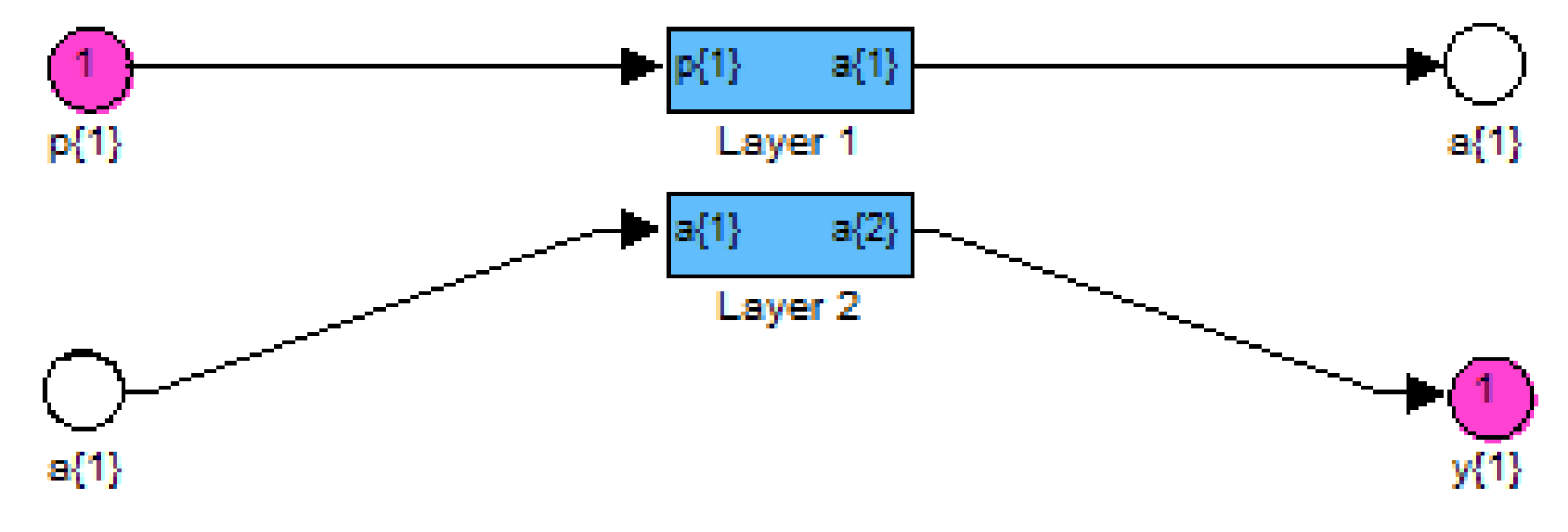 Inventions 05 00040 g006