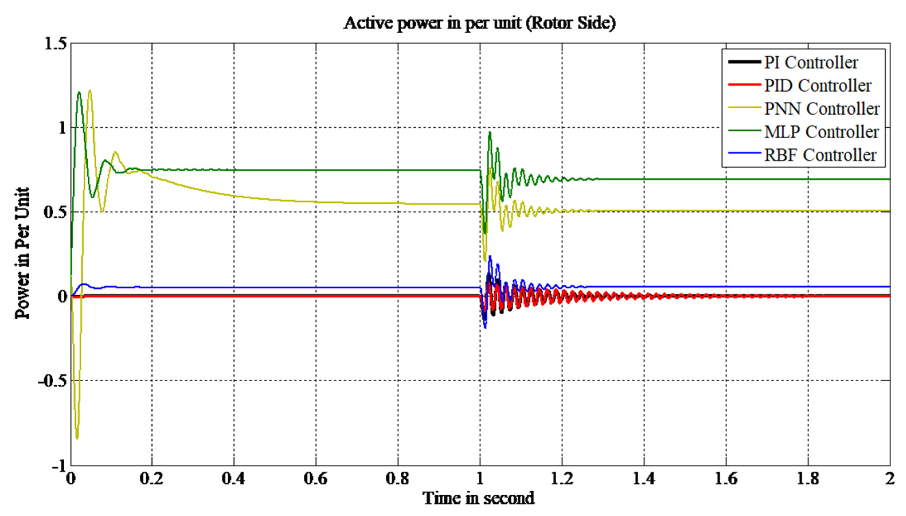 Inventions 05 00040 g009