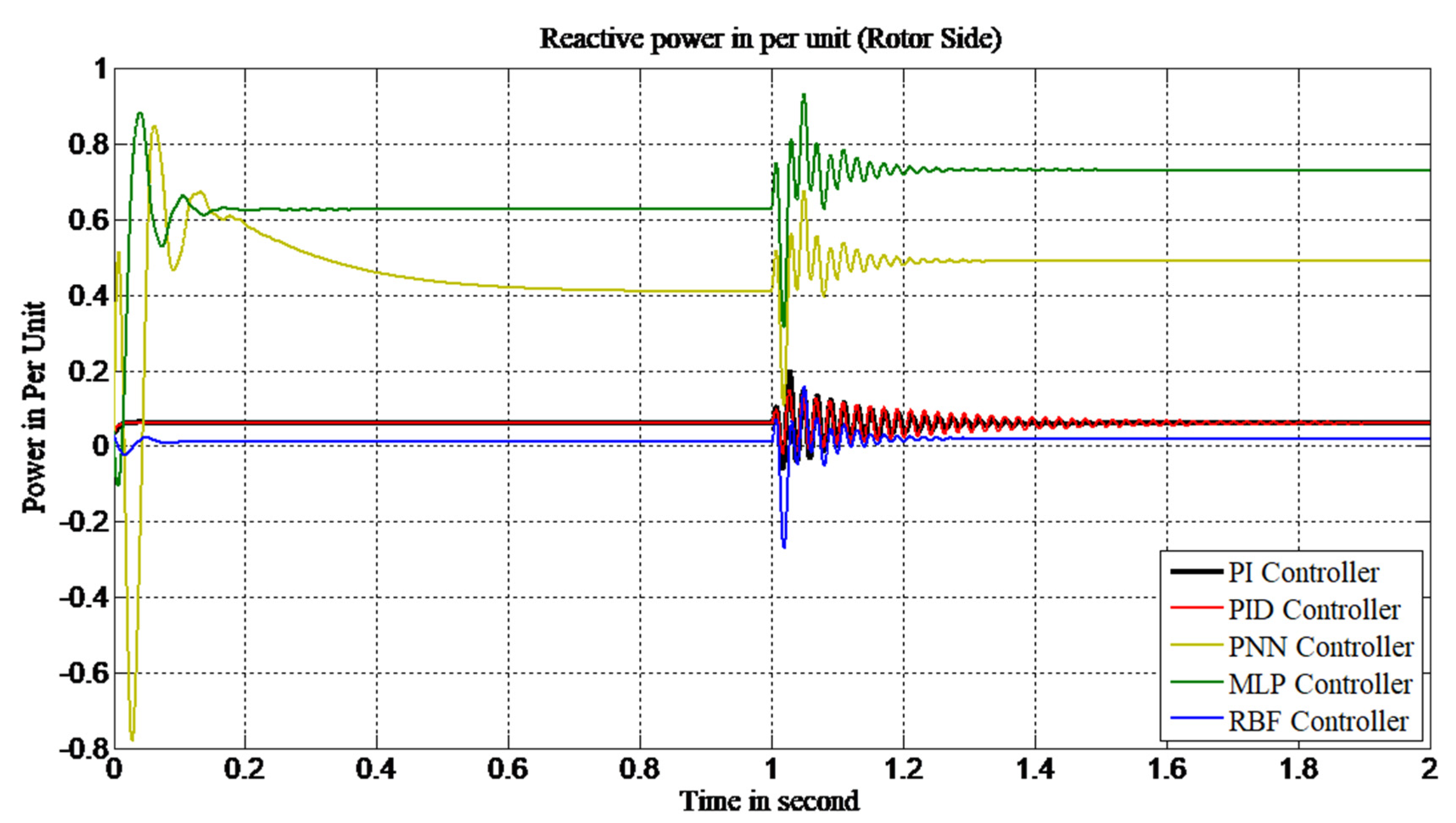Inventions 05 00040 g010