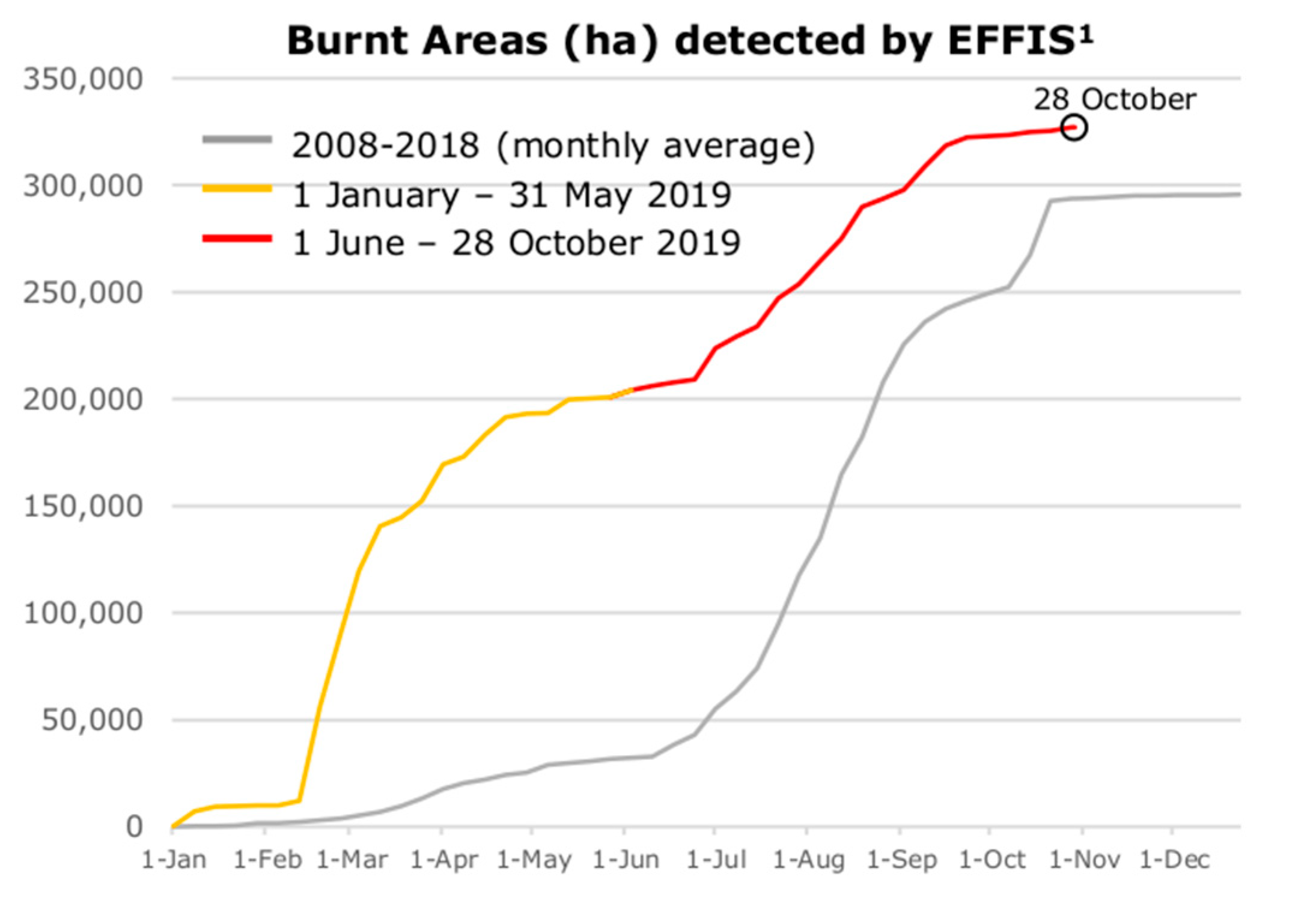 Inventions 05 00041 g002 550
