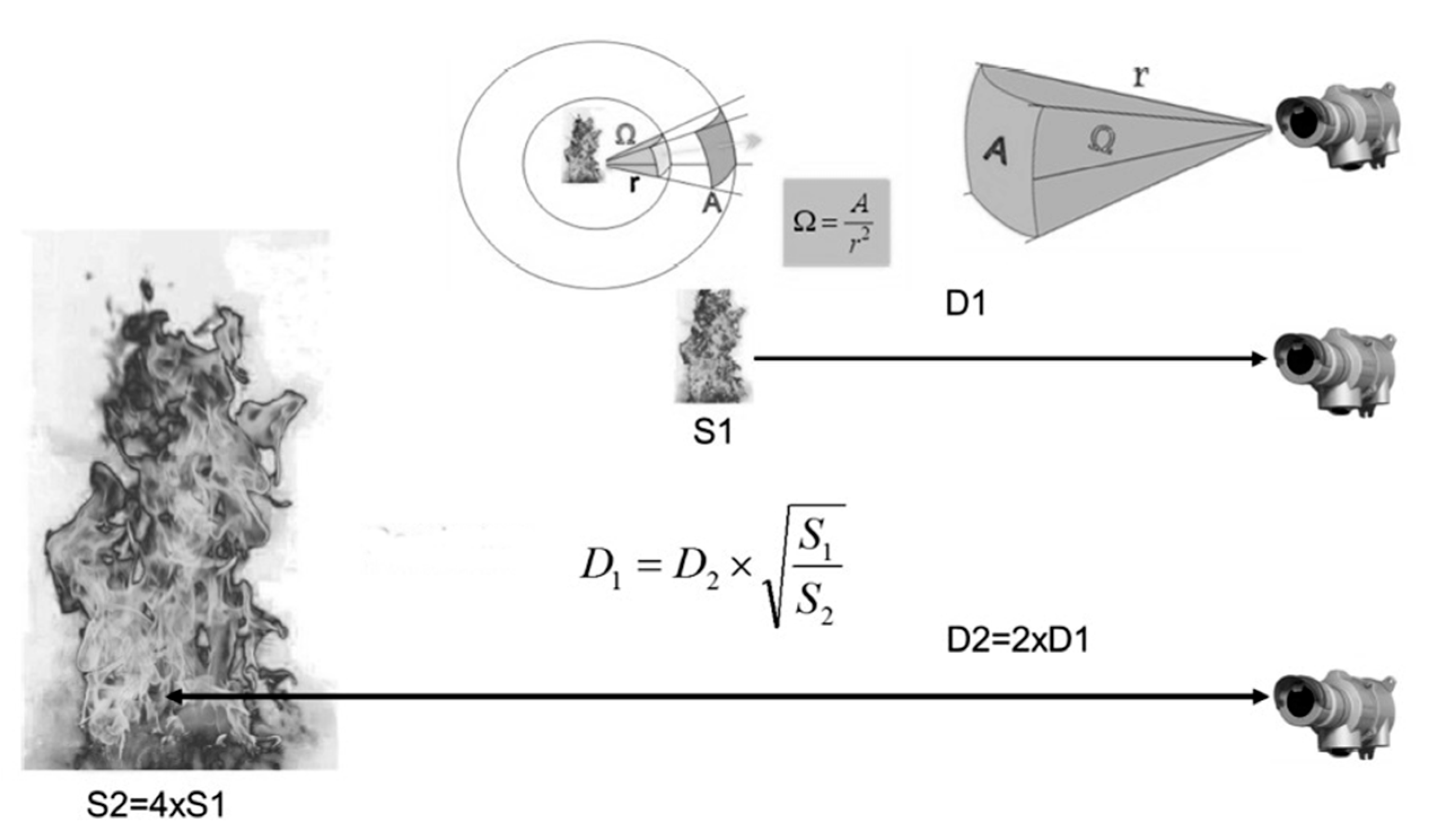 Inventions 05 00041 g004 550
