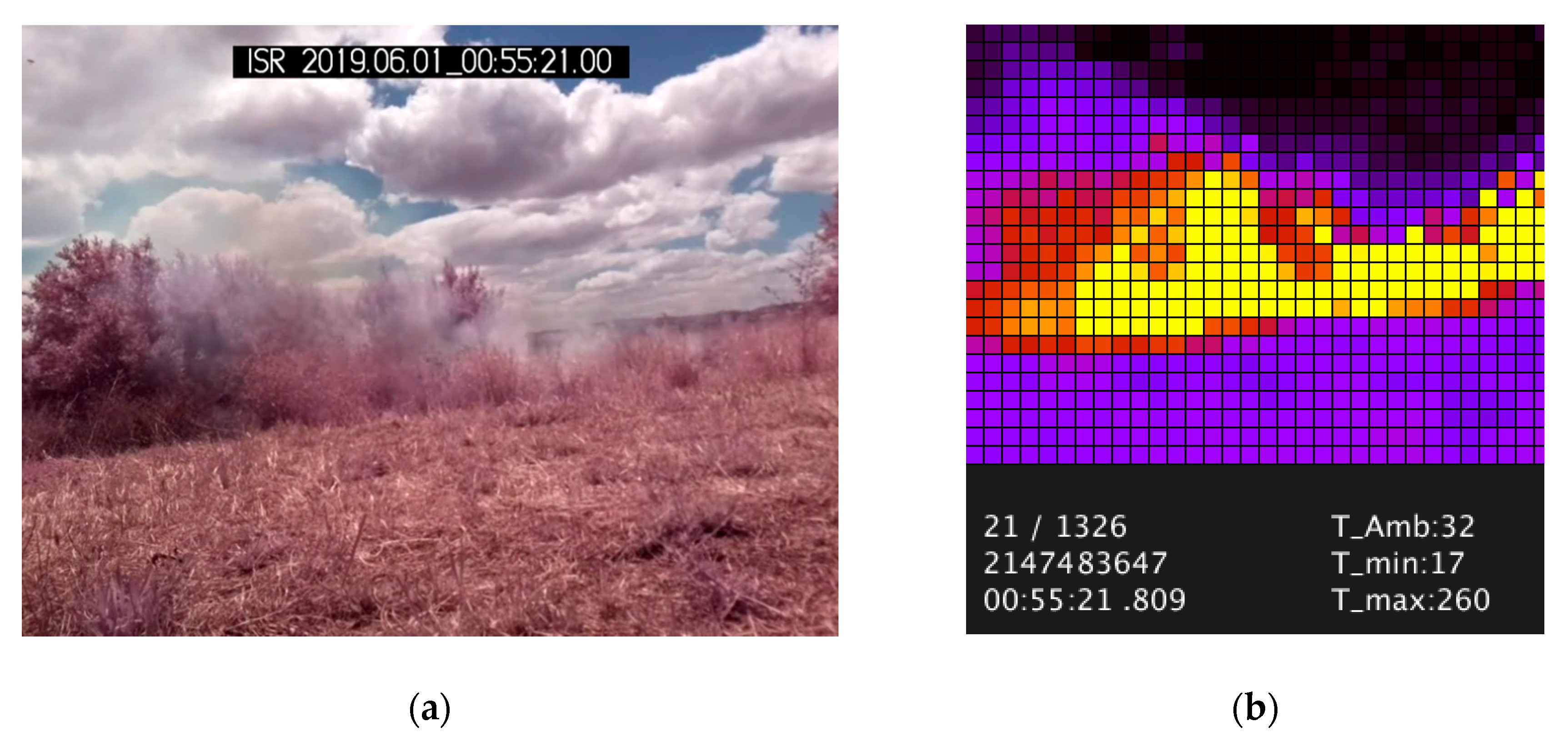 Inventions 05 00041 g012 550