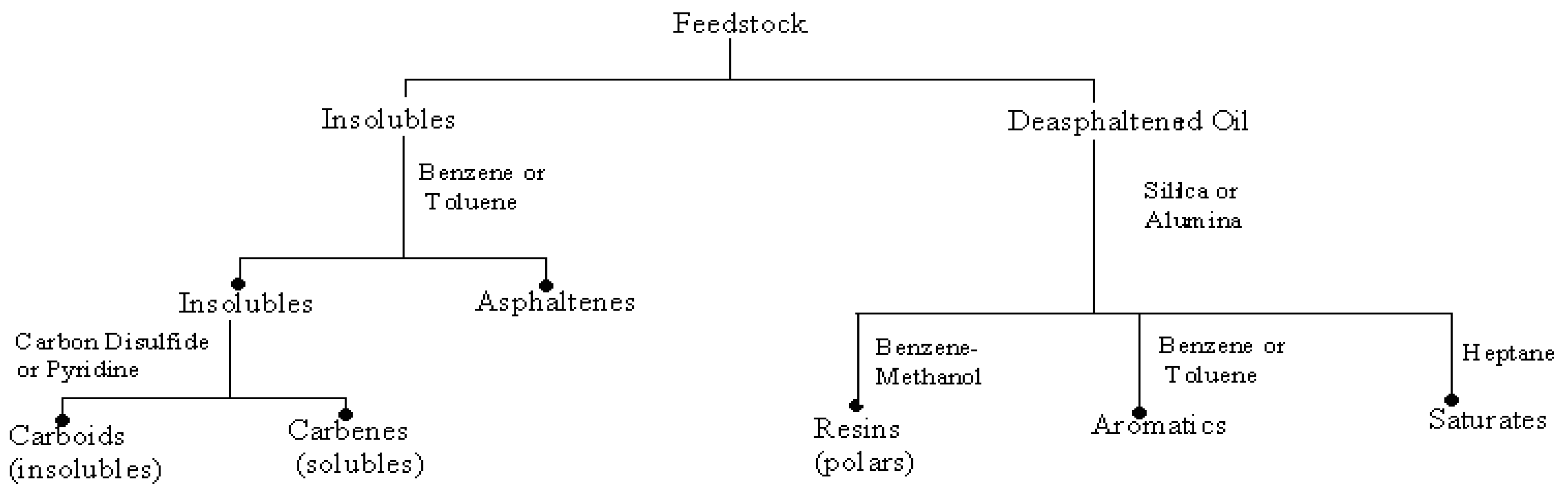 Inventions 05 00043 g001