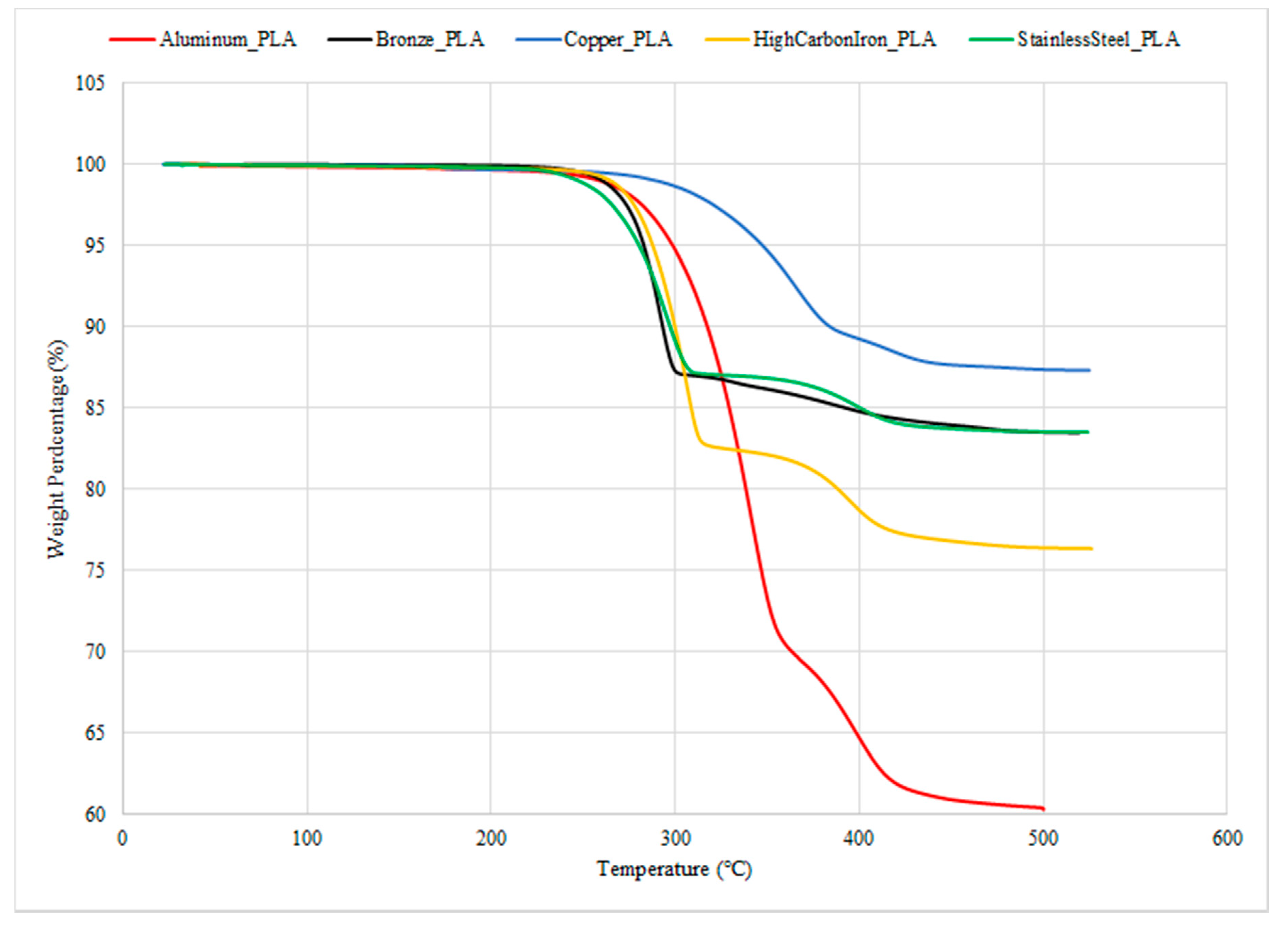 Inventions 05 00044 g004