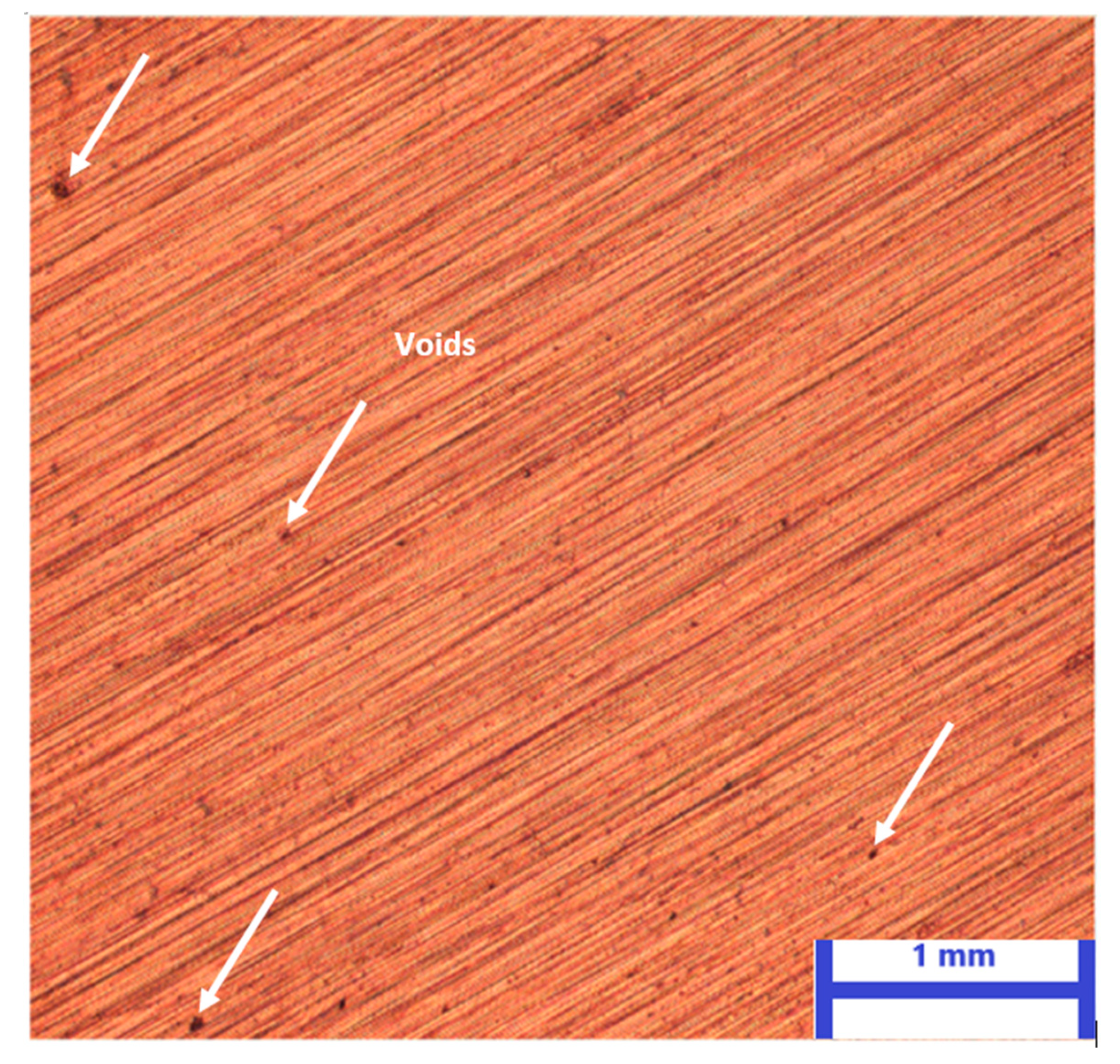 Inventions 05 00044 g006