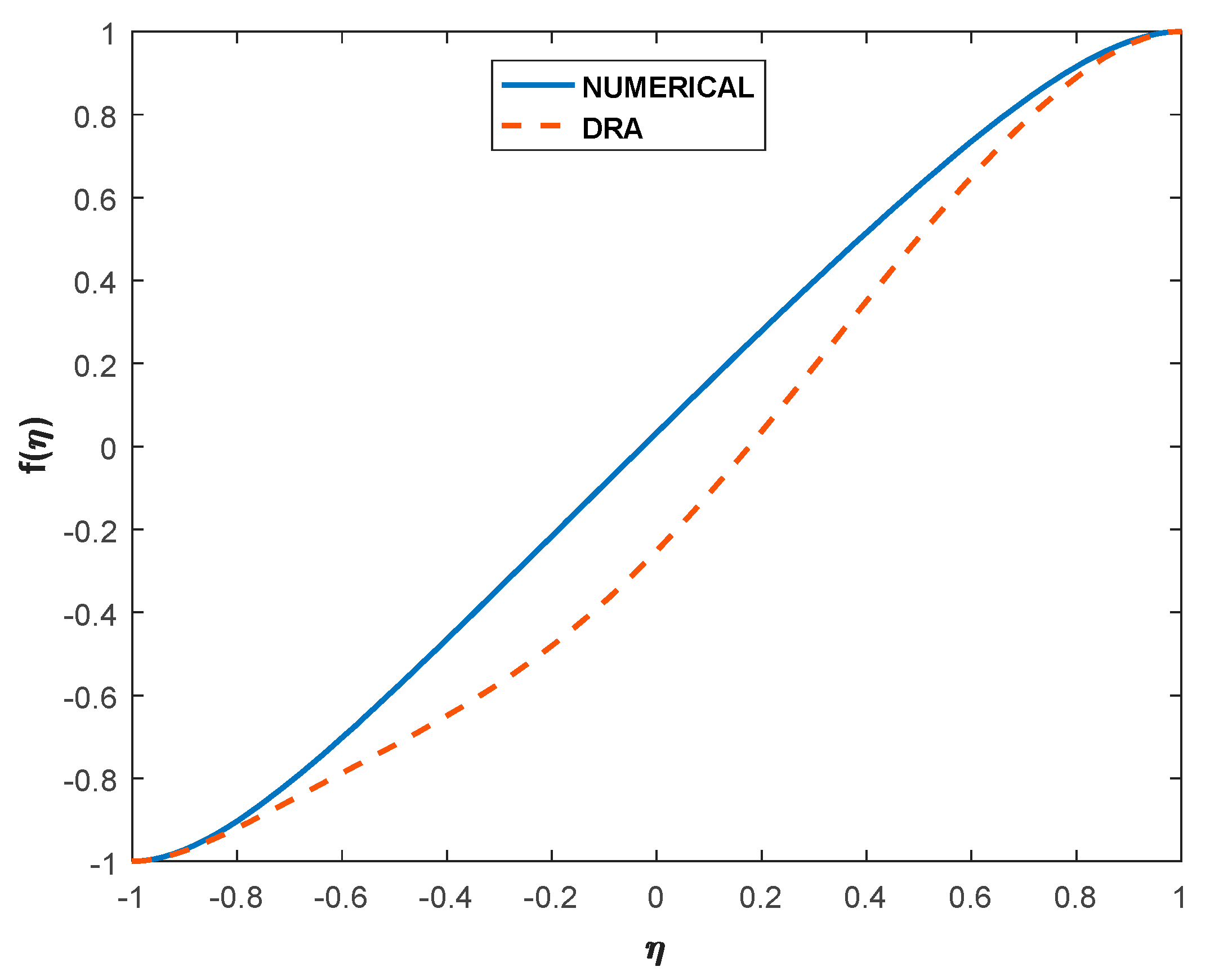 Inventions 05 00045 g003 Inventions 05 00045 g003