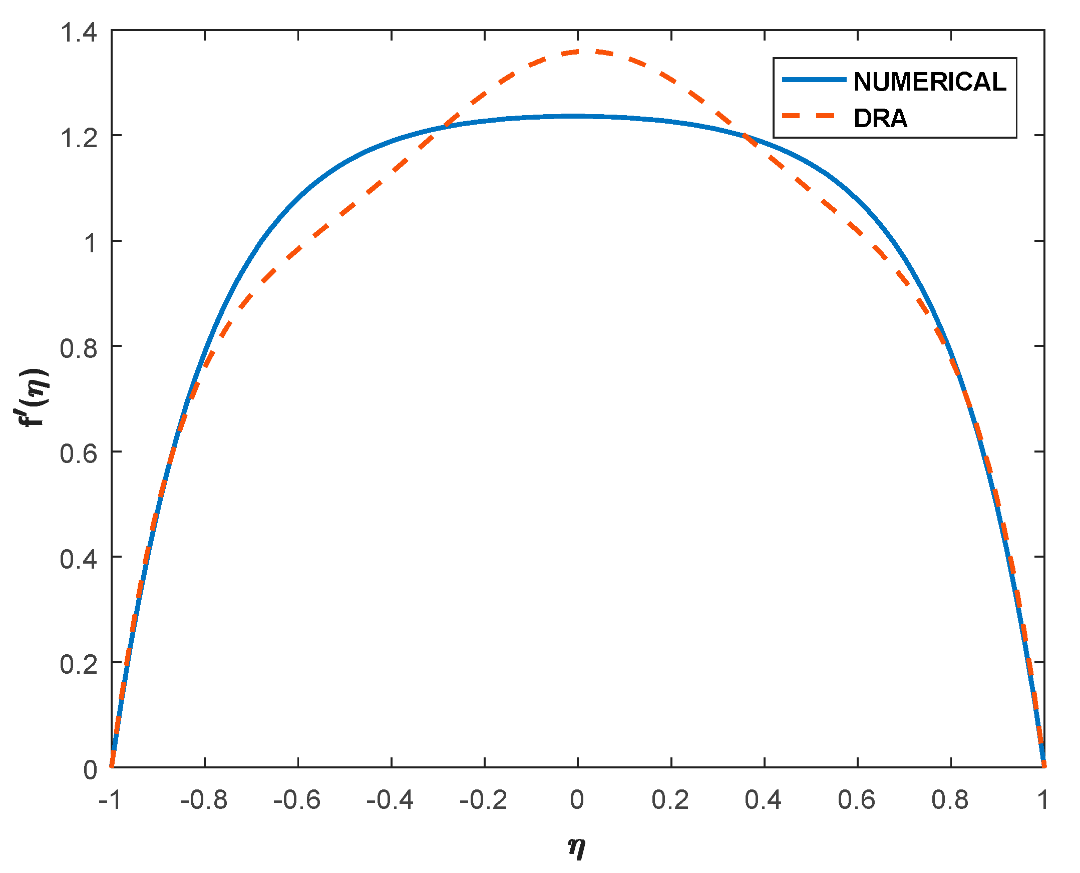 Inventions 05 00045 g004 Inventions 05 00045 g004