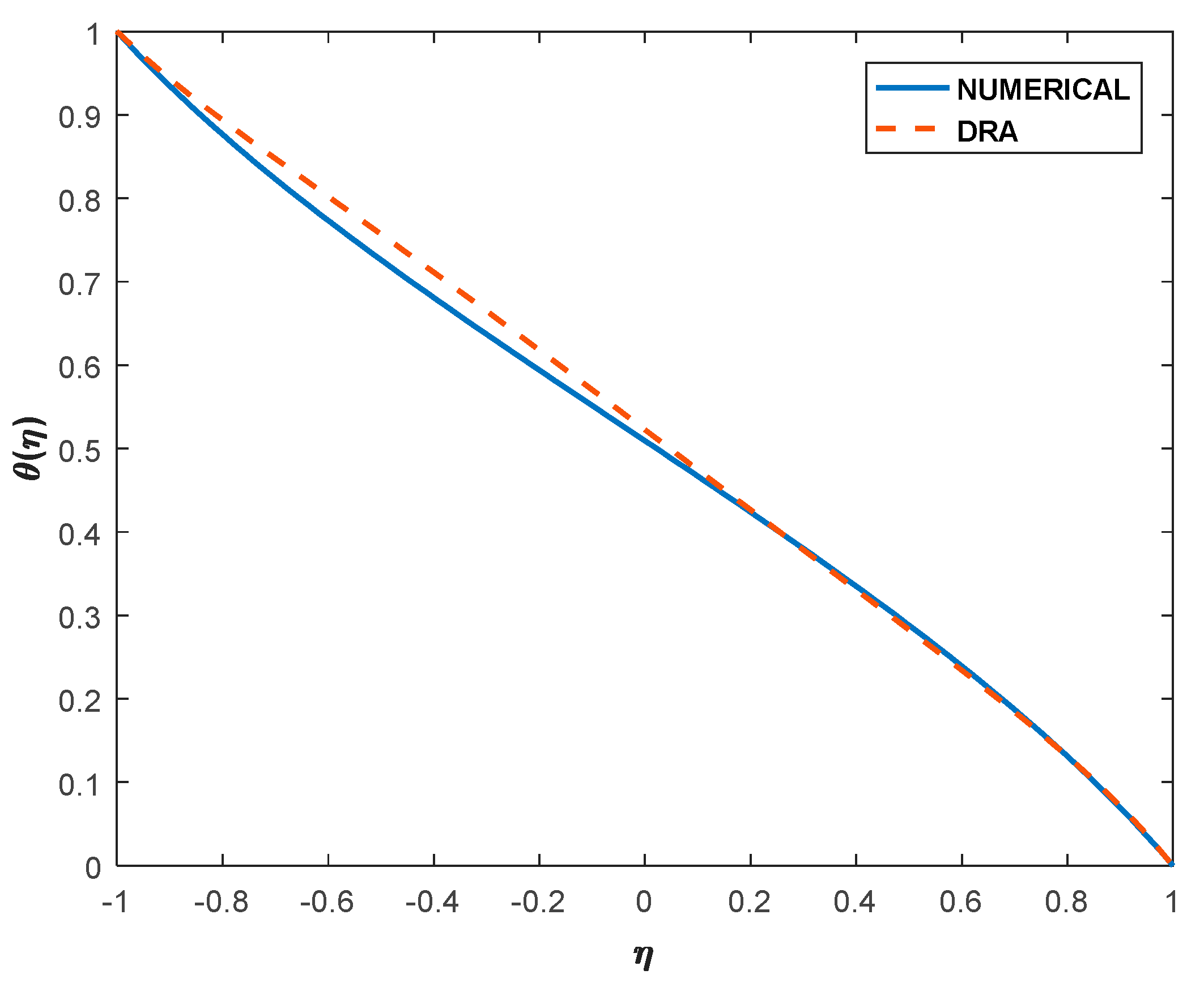Inventions 05 00045 g005 Inventions 05 00045 g005