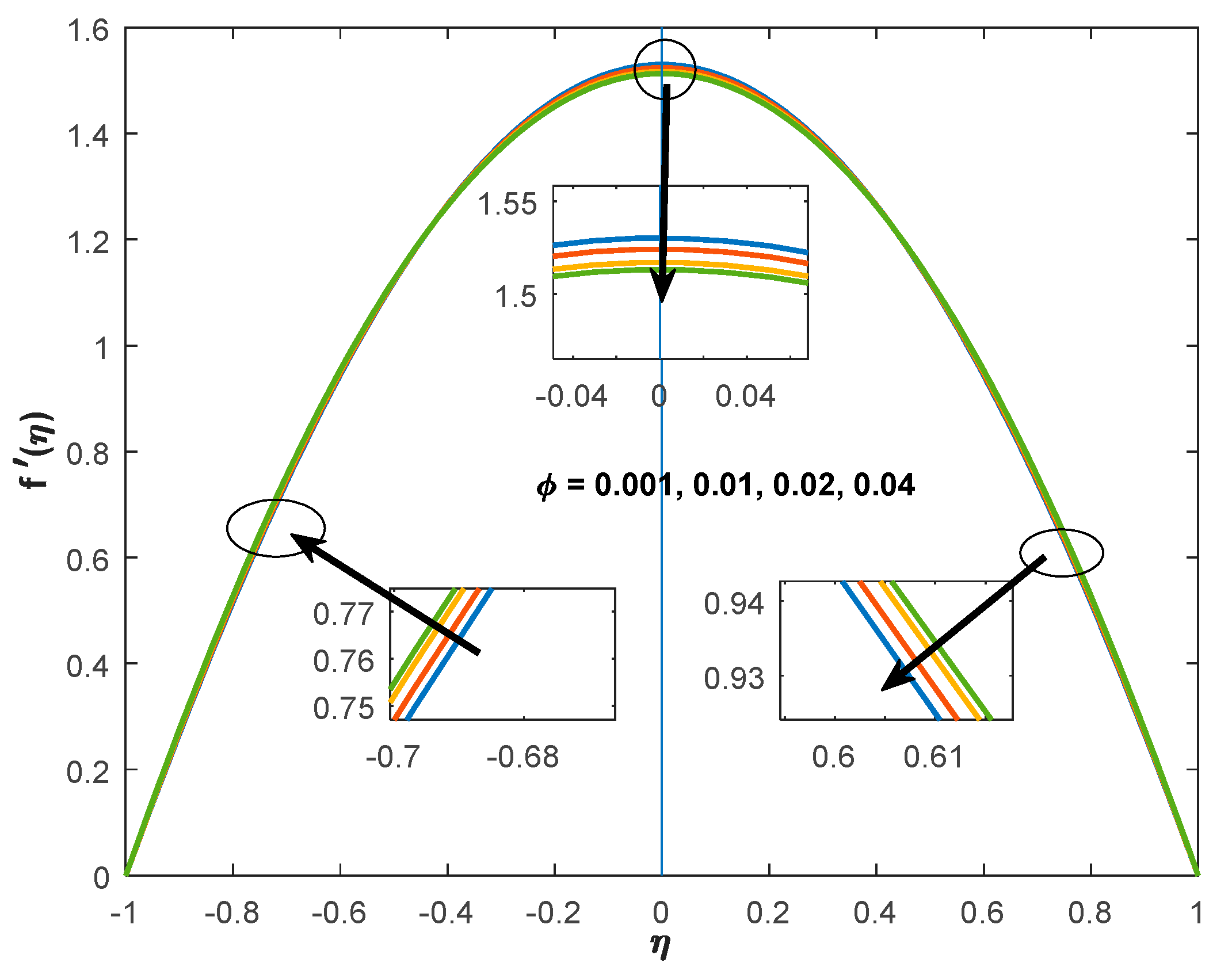 Inventions 05 00045 g009 Inventions 05 00045 g009