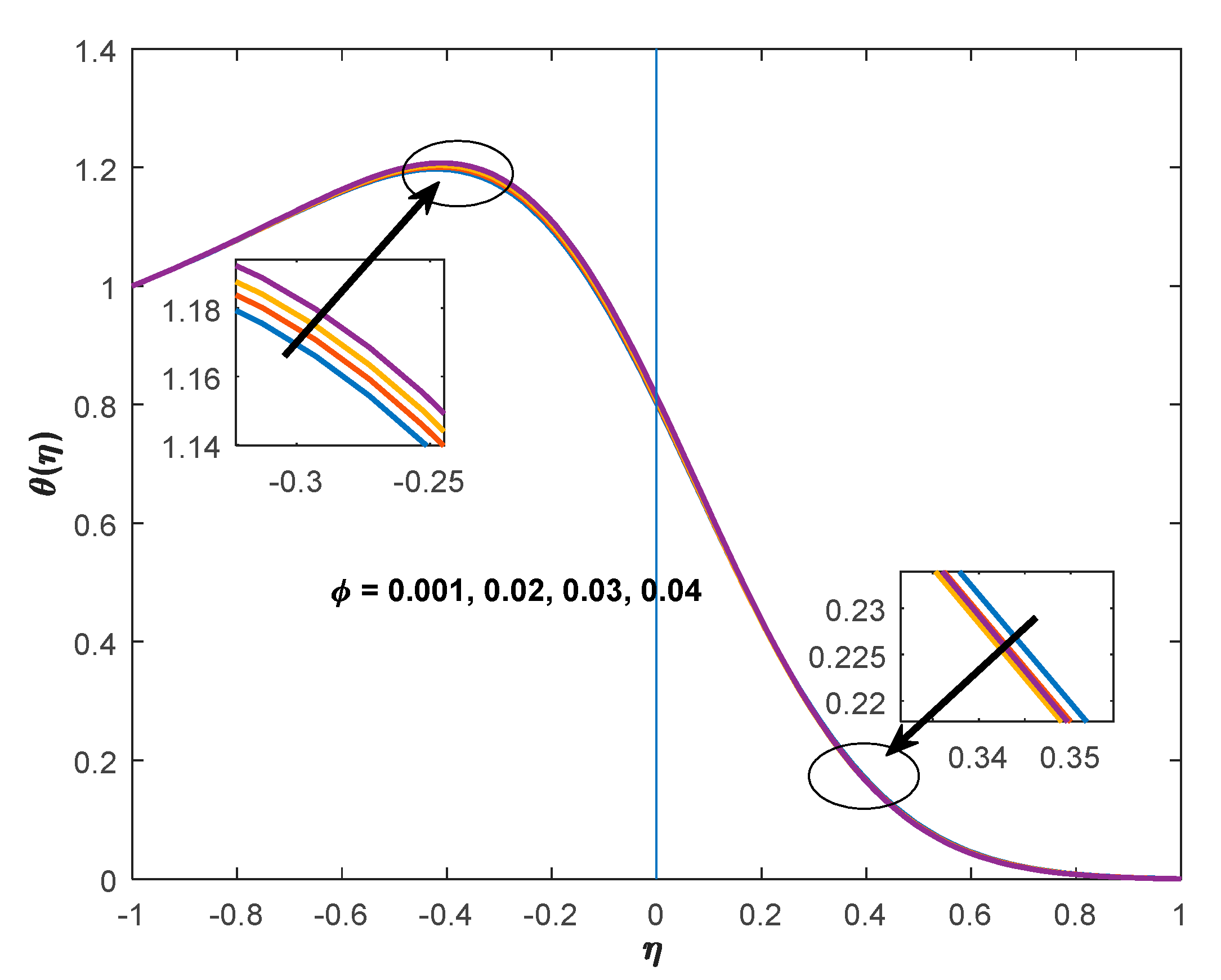 Inventions 05 00045 g012 Inventions 05 00045 g012