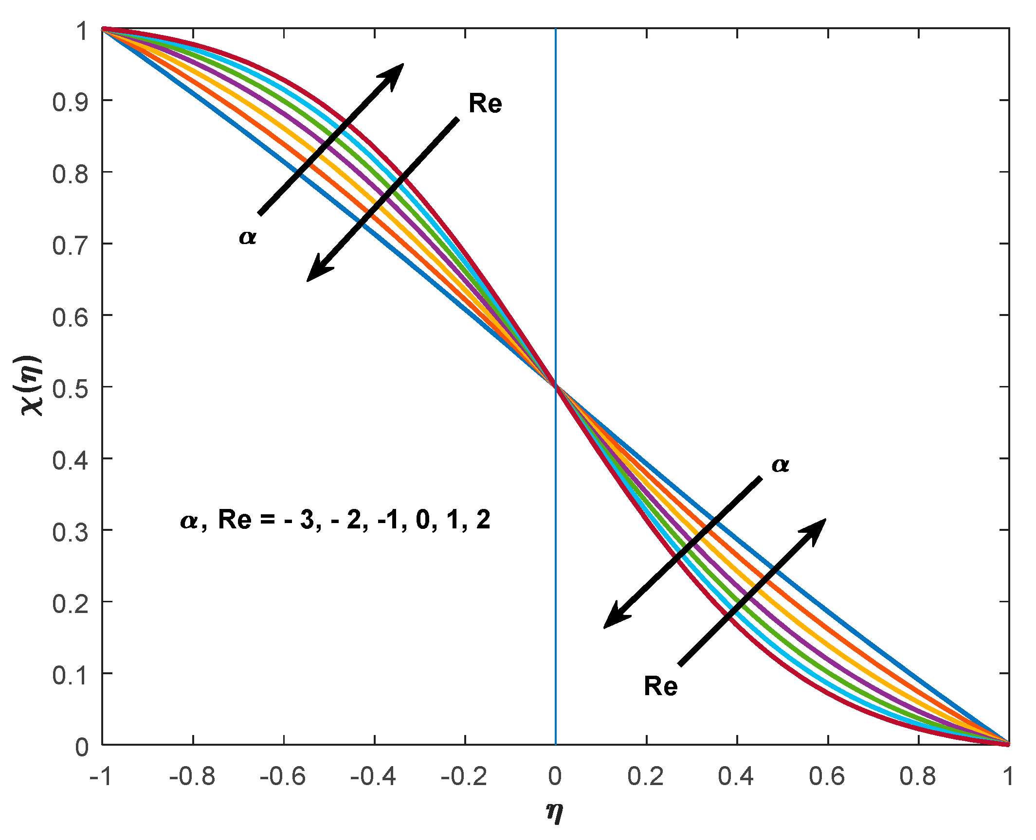 Inventions 05 00045 g013 Inventions 05 00045 g013