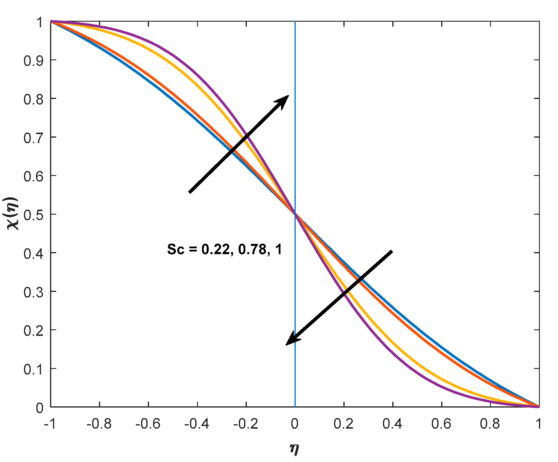 Inventions 05 00045 g014 Inventions 05 00045 g014
