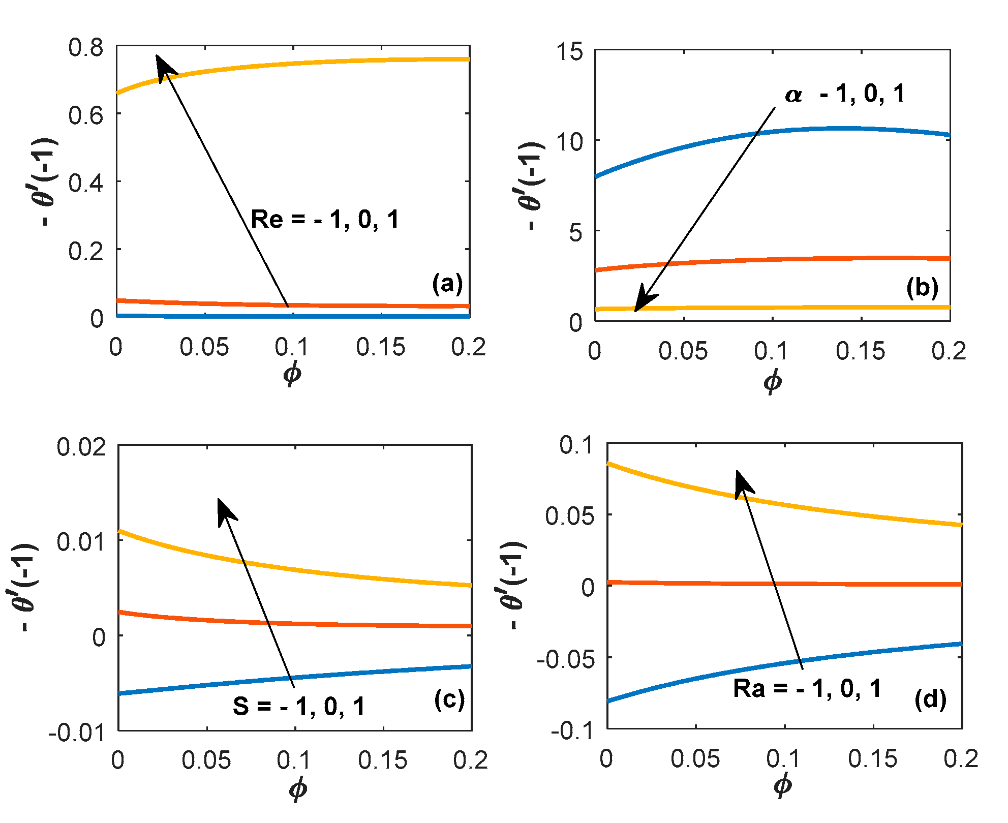 Inventions 05 00045 g016 Inventions 05 00045 g016
