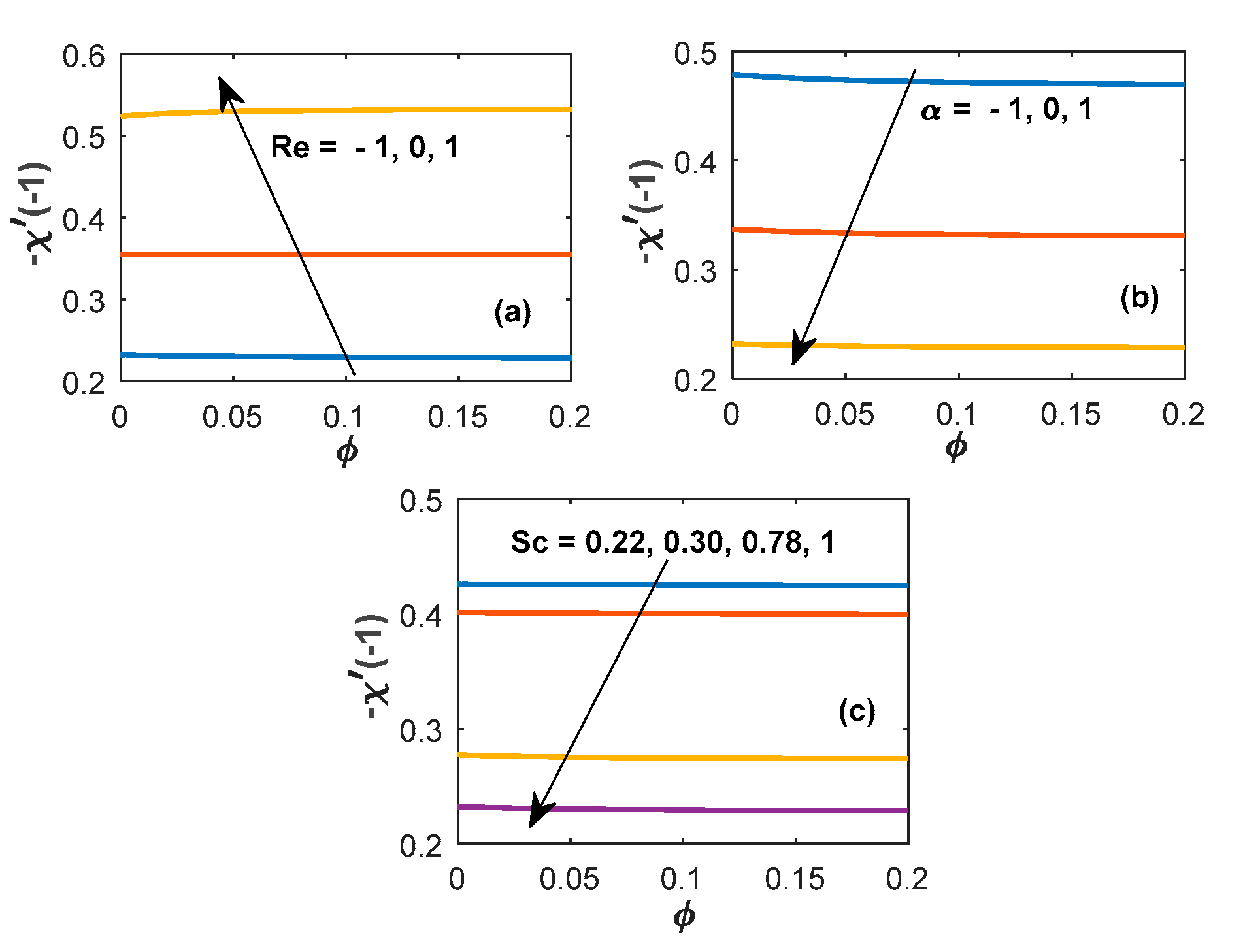 Inventions 05 00045 g017 Inventions 05 00045 g017