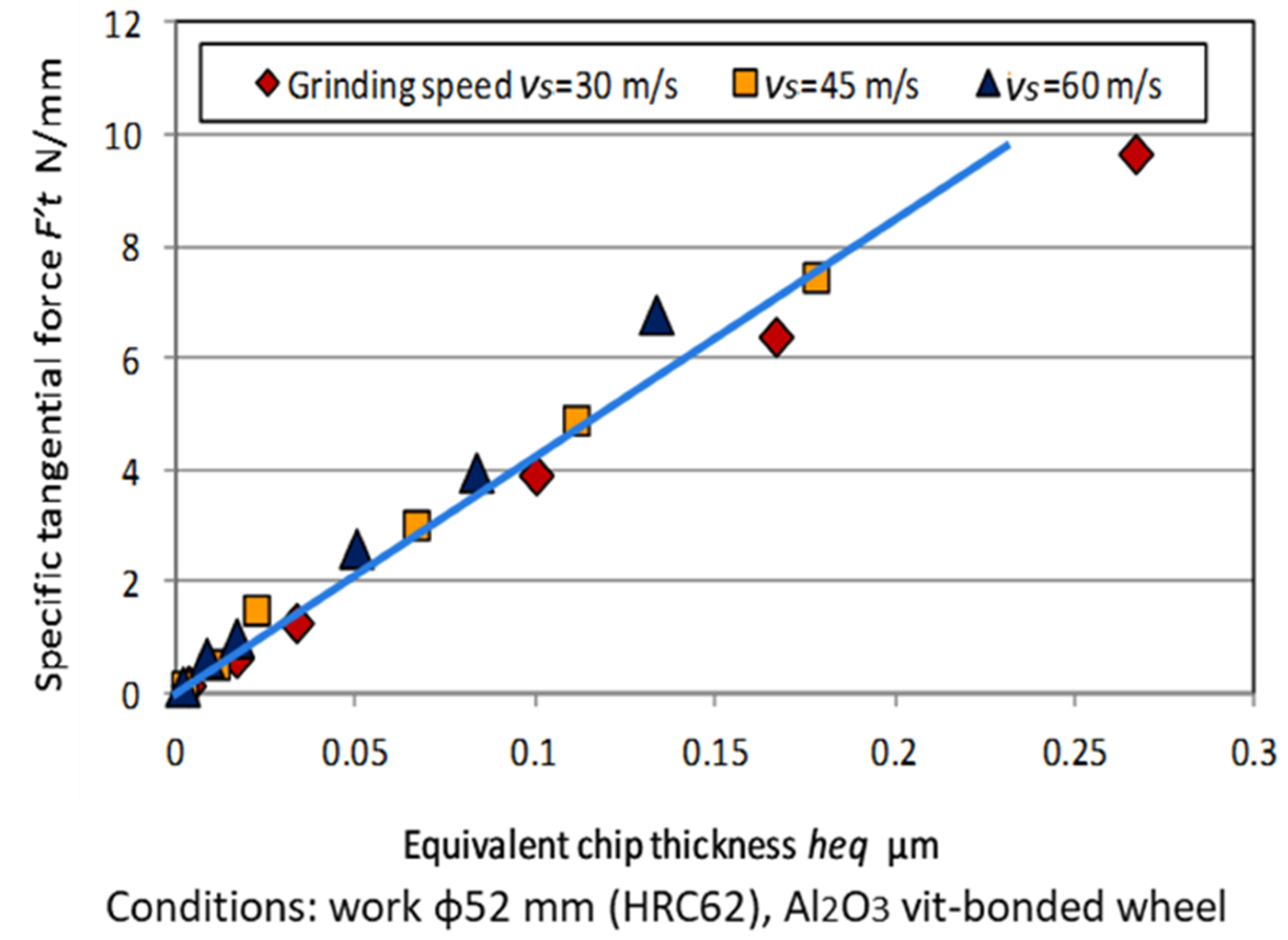 Inventions 05 00046 g005 550