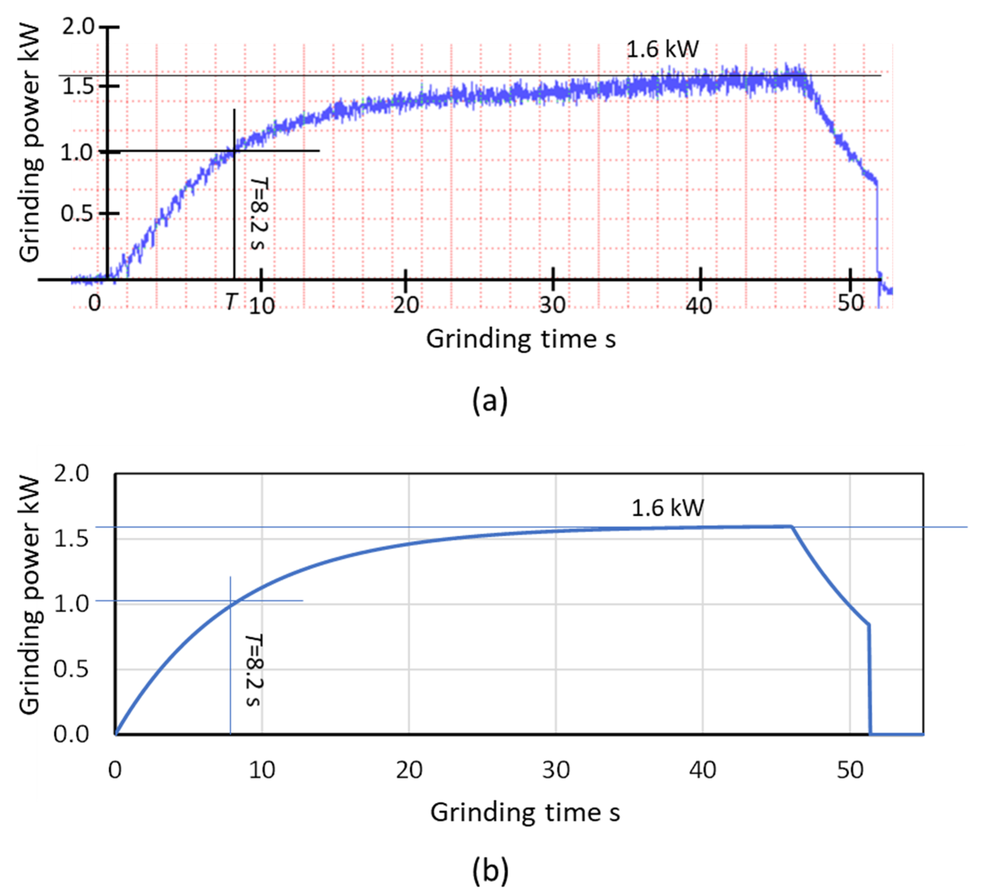 Inventions 05 00046 g020 550