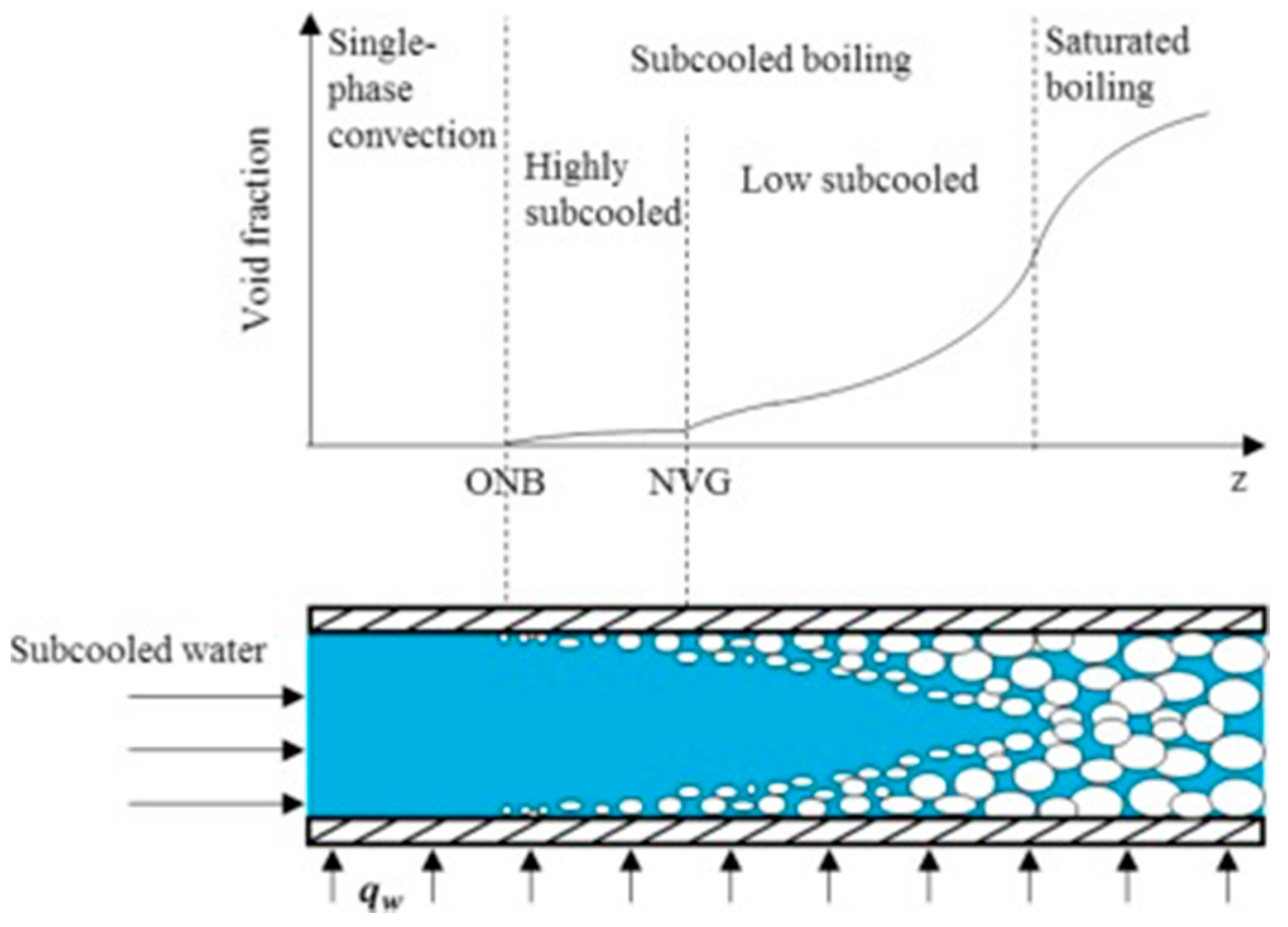 Inventions 05 00047 g001