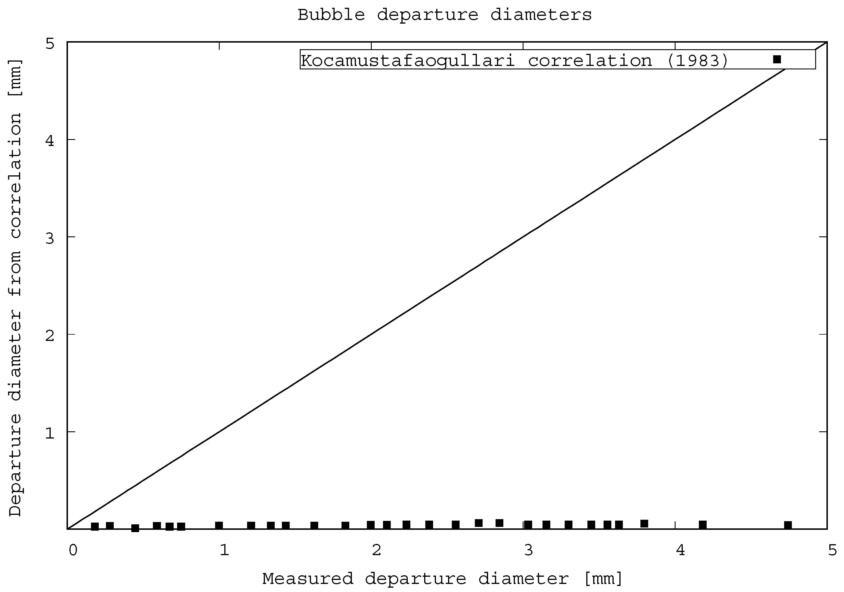 Inventions 05 00047 g003