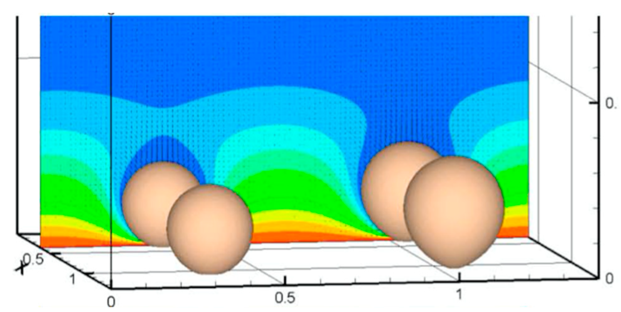 Inventions 05 00047 g009