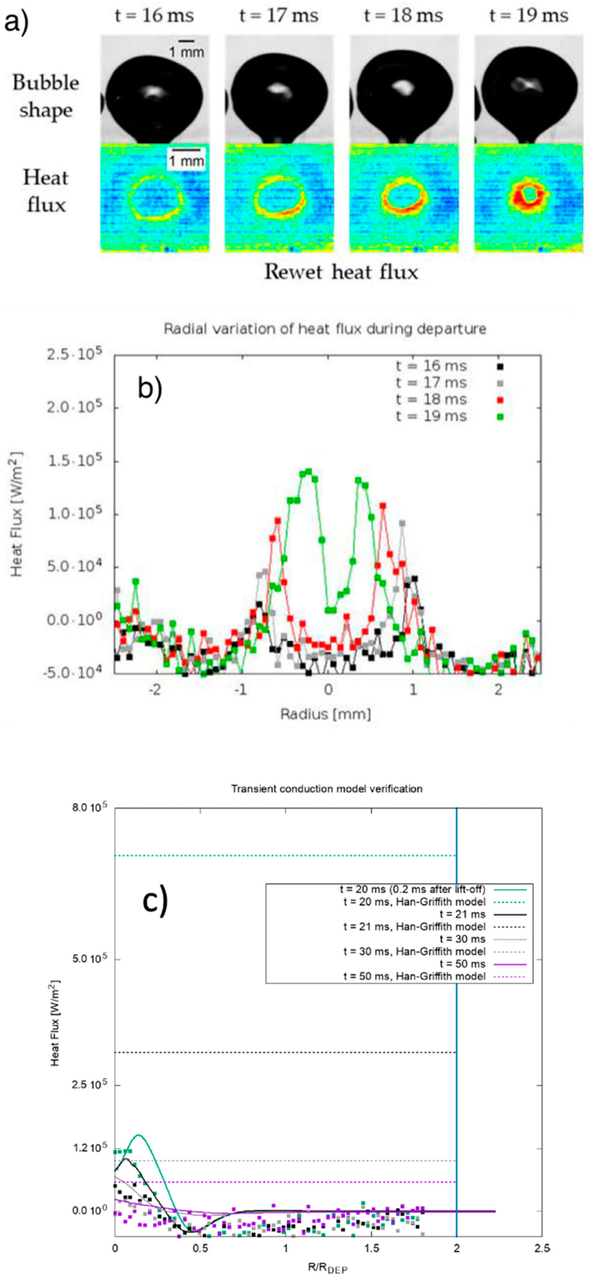 Inventions 05 00047 g011
