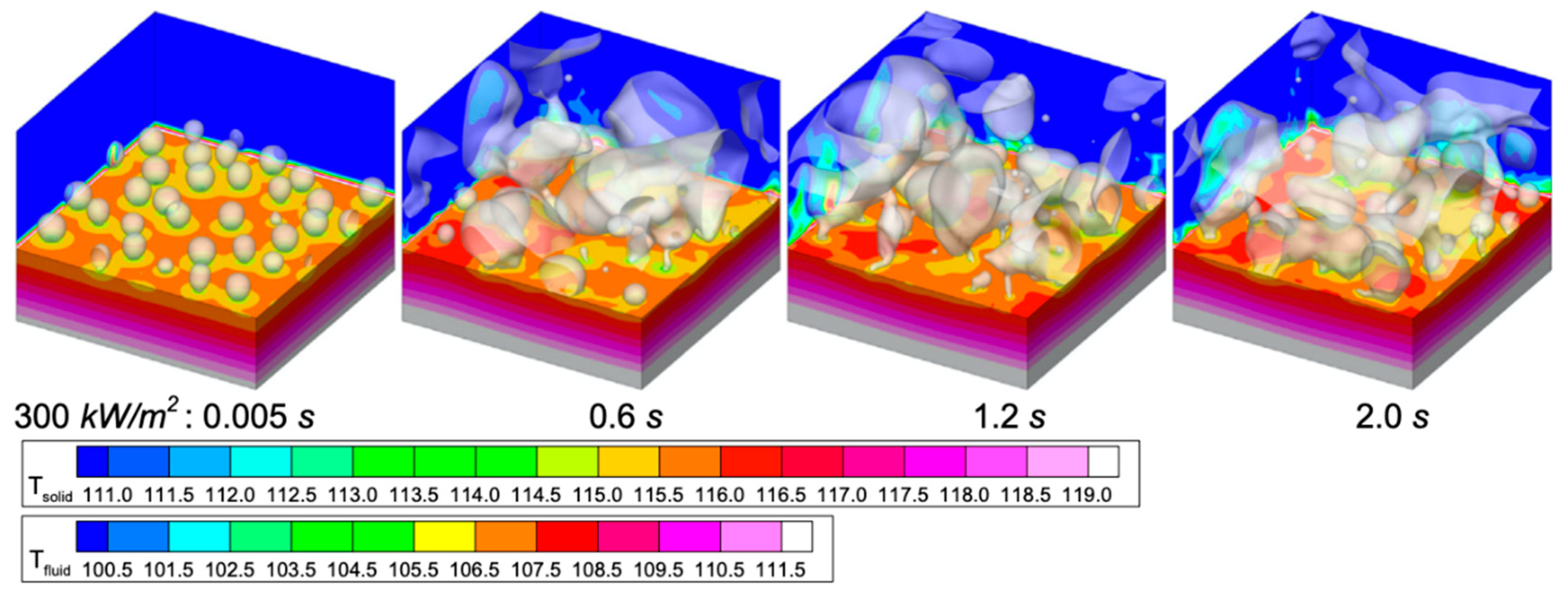 Inventions 05 00047 g012