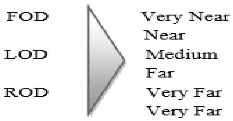 Inventions 05 00048 g005