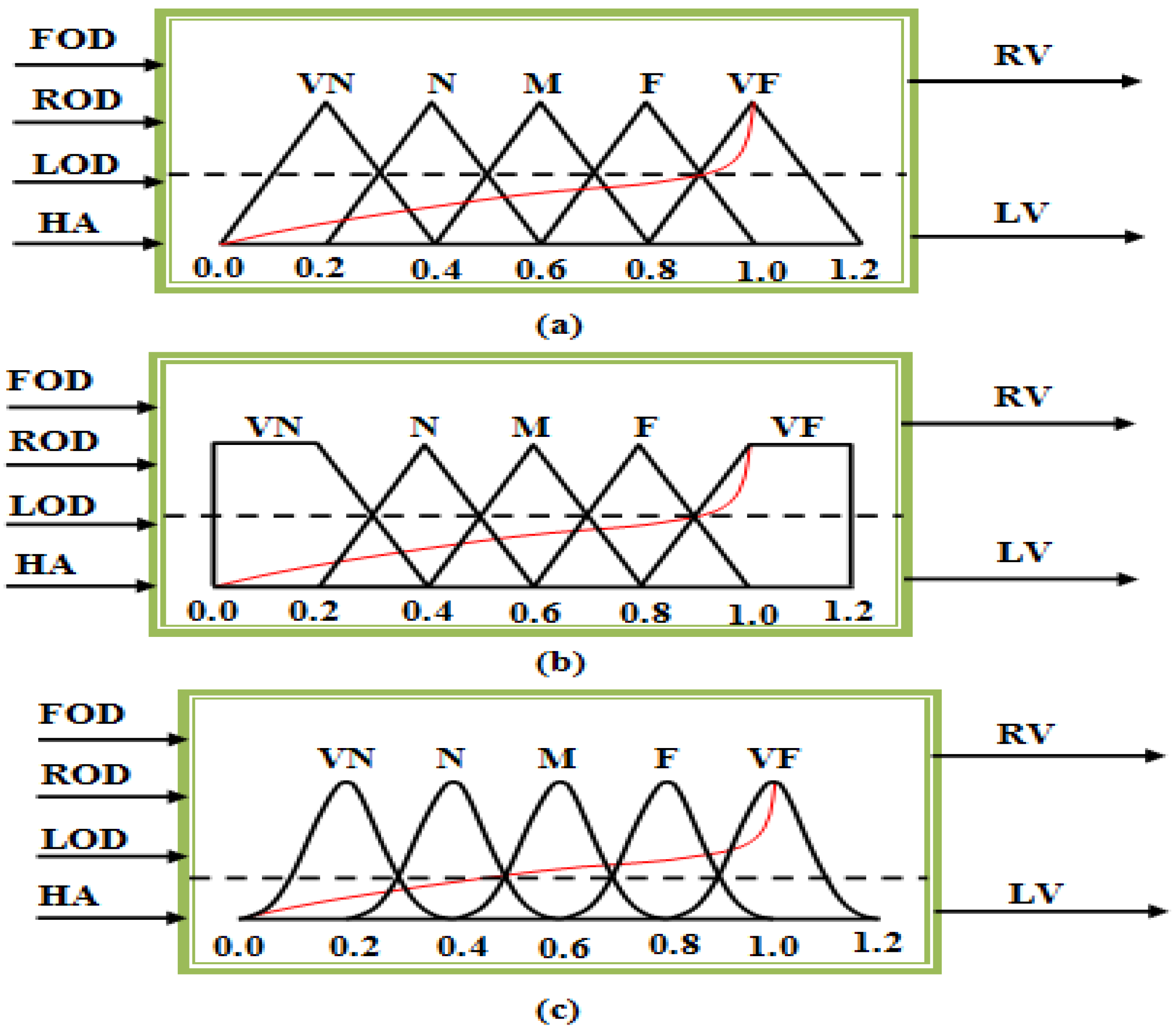 Inventions 05 00048 g006