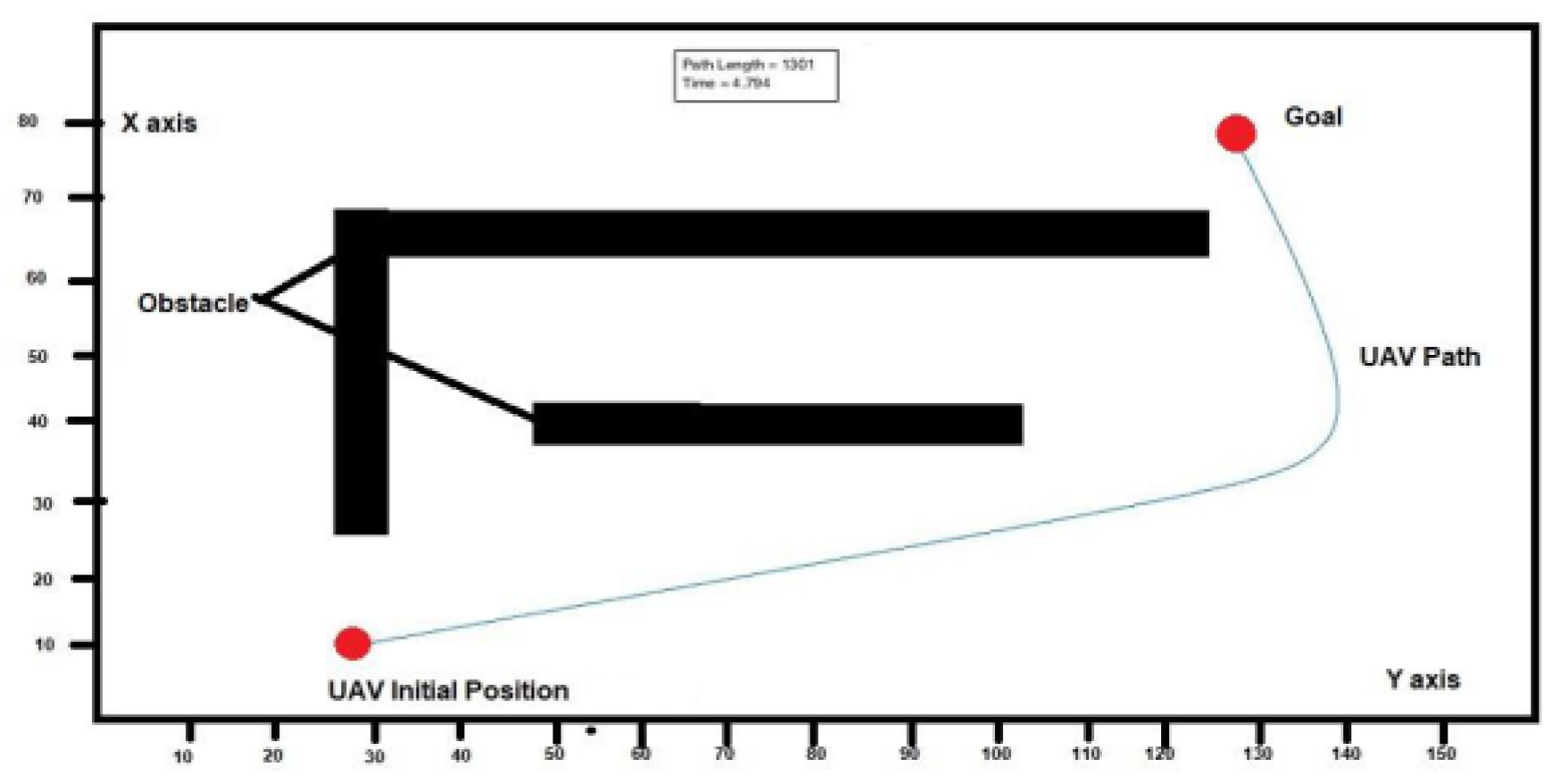 Inventions 05 00048 g010