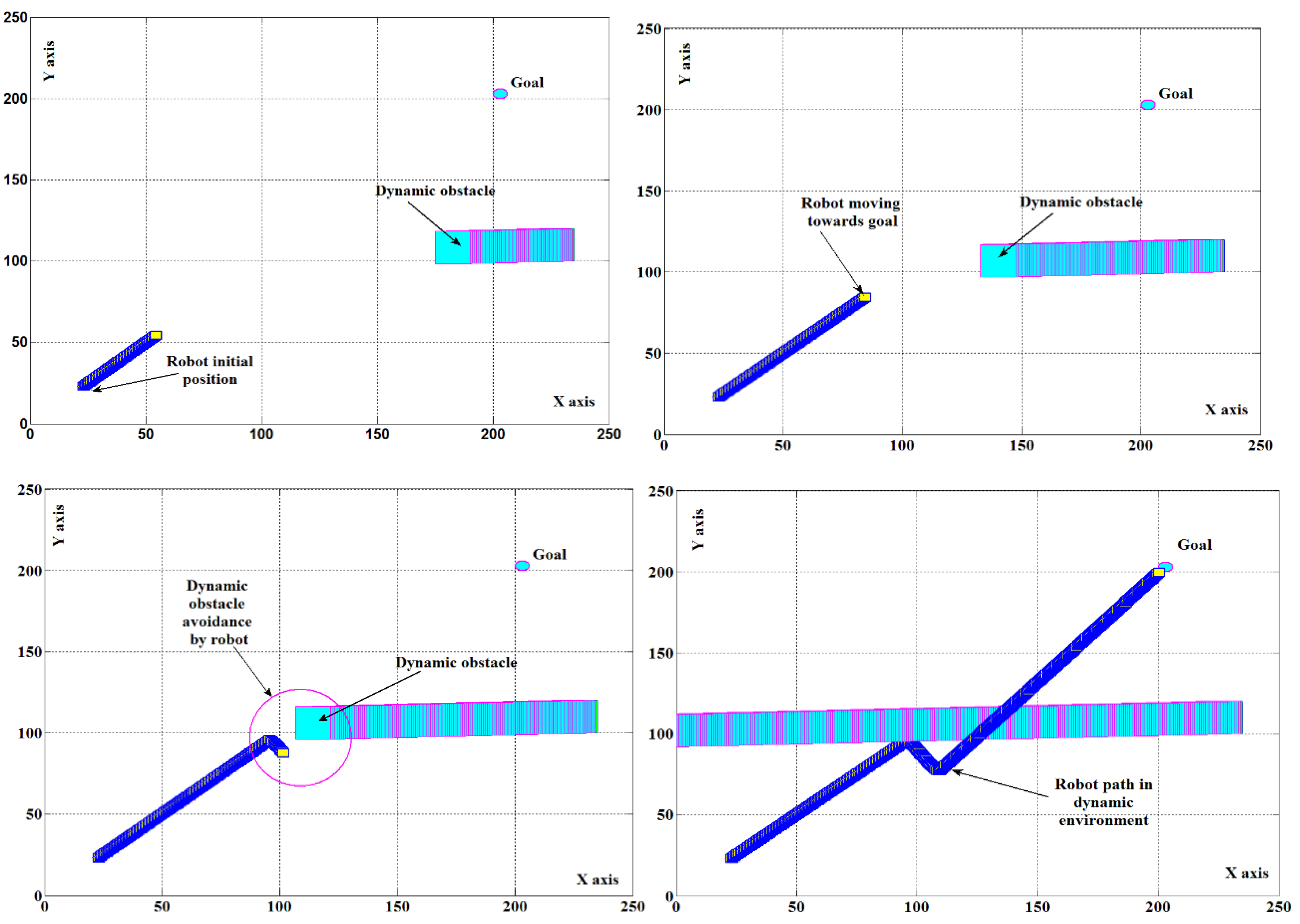 Inventions 05 00048 g012