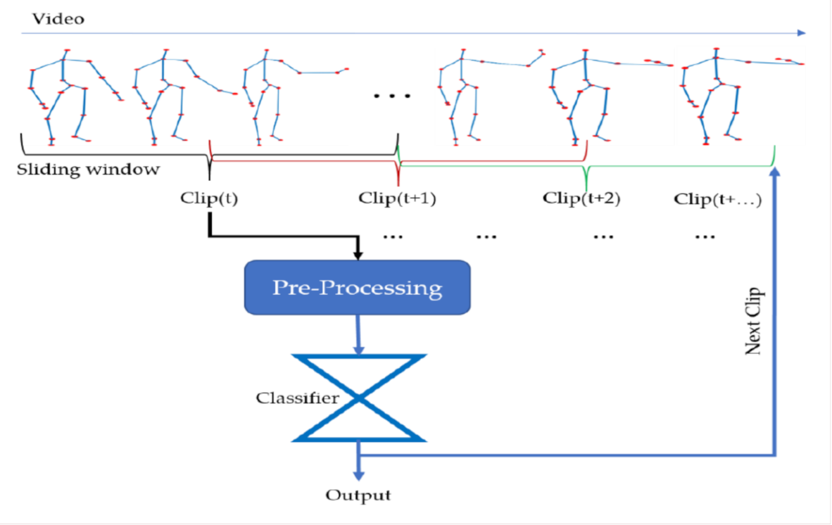 Inventions 05 00049 g003