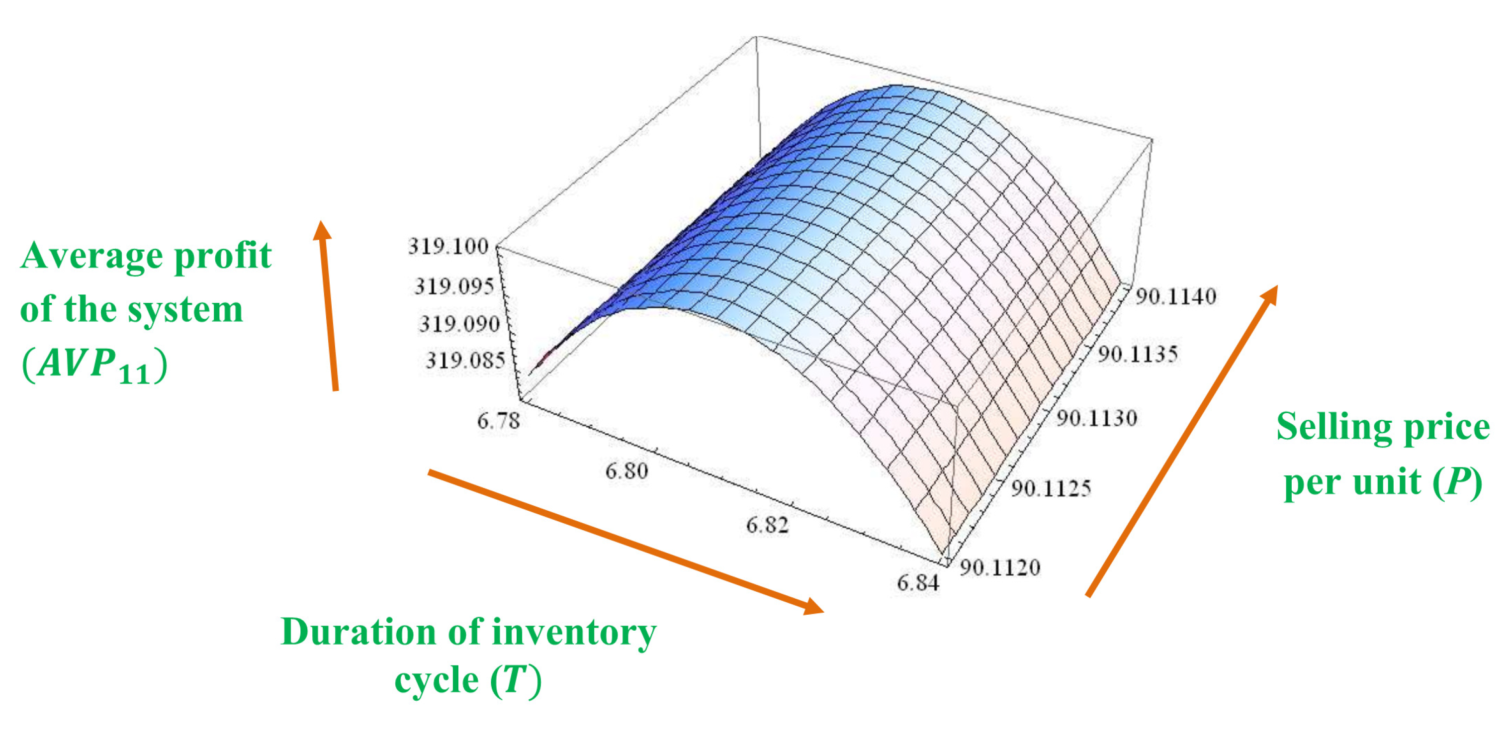 Inventions 05 00050 g004