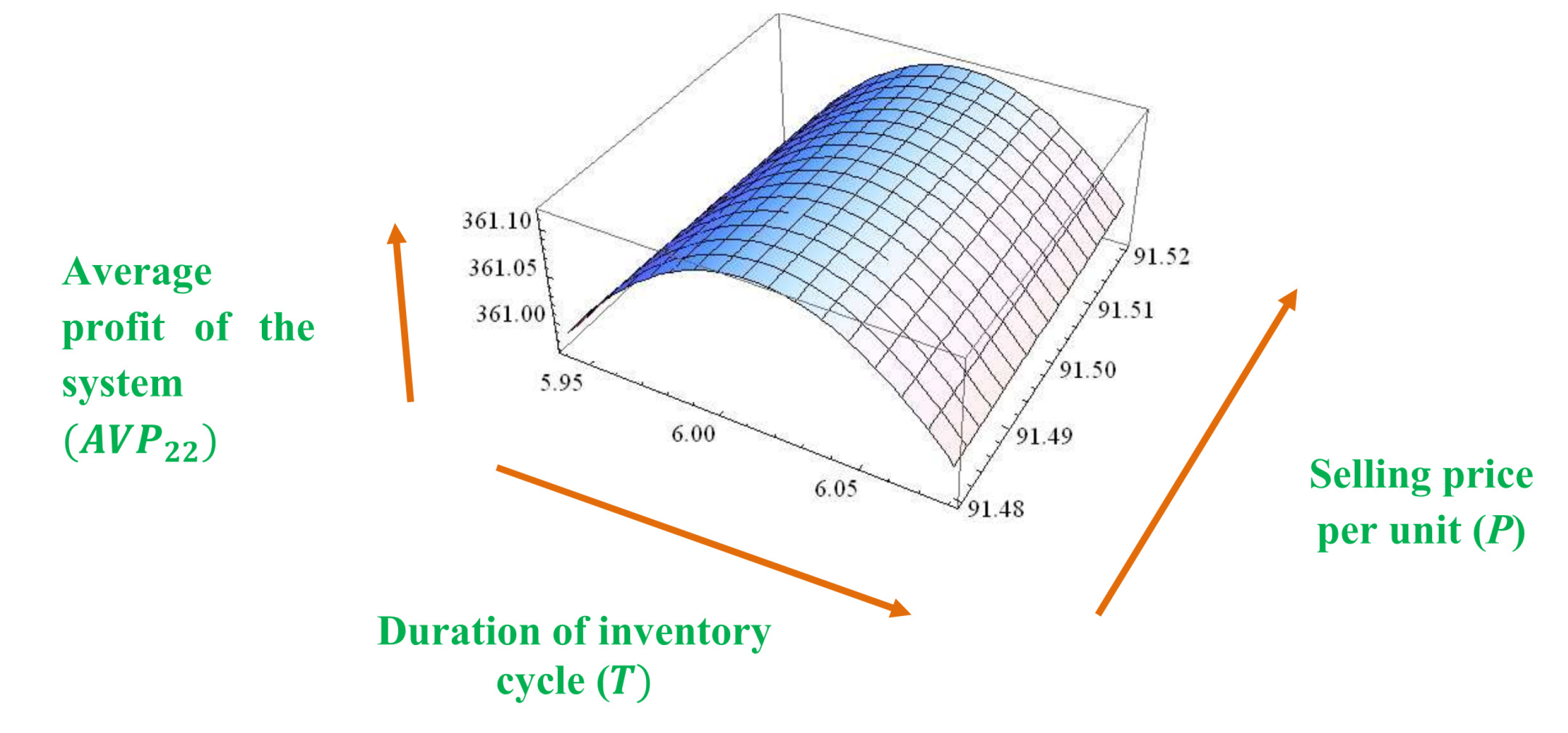 Inventions 05 00050 g008