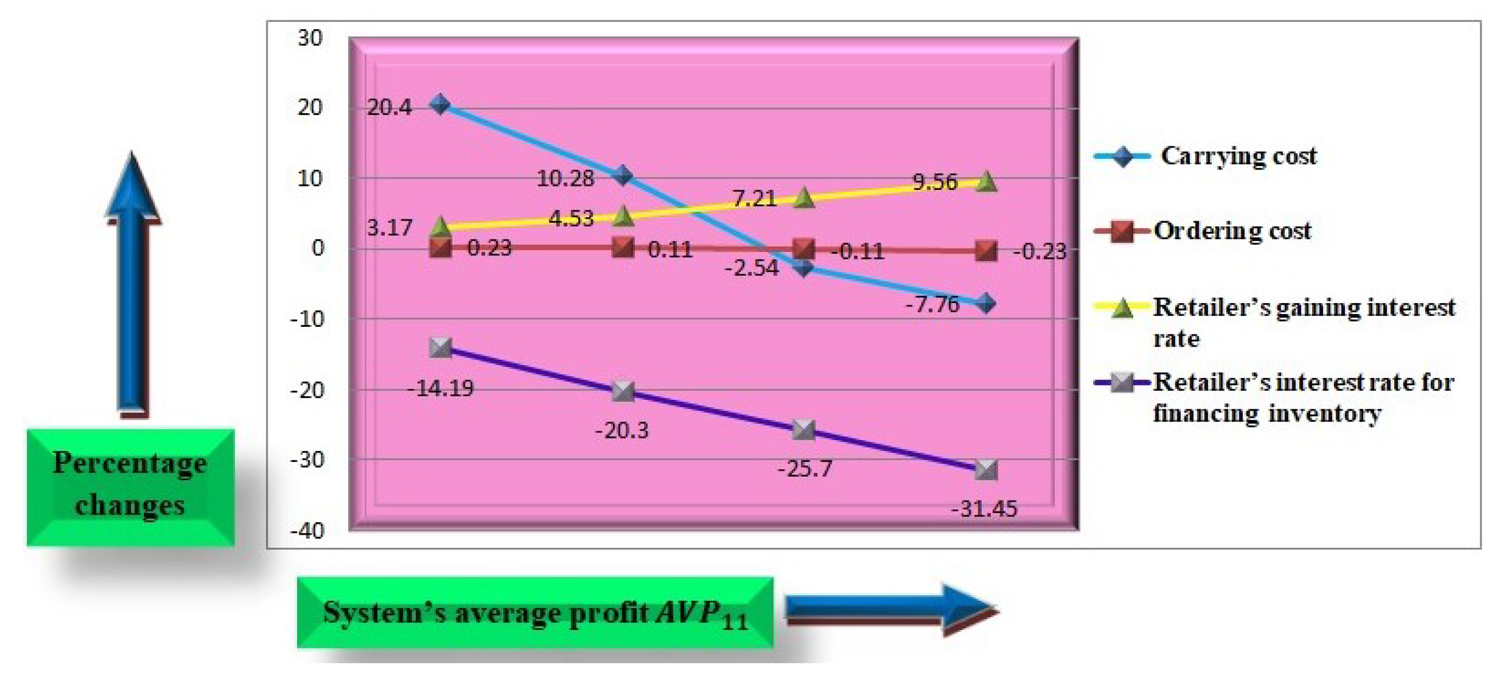 Inventions 05 00050 g010