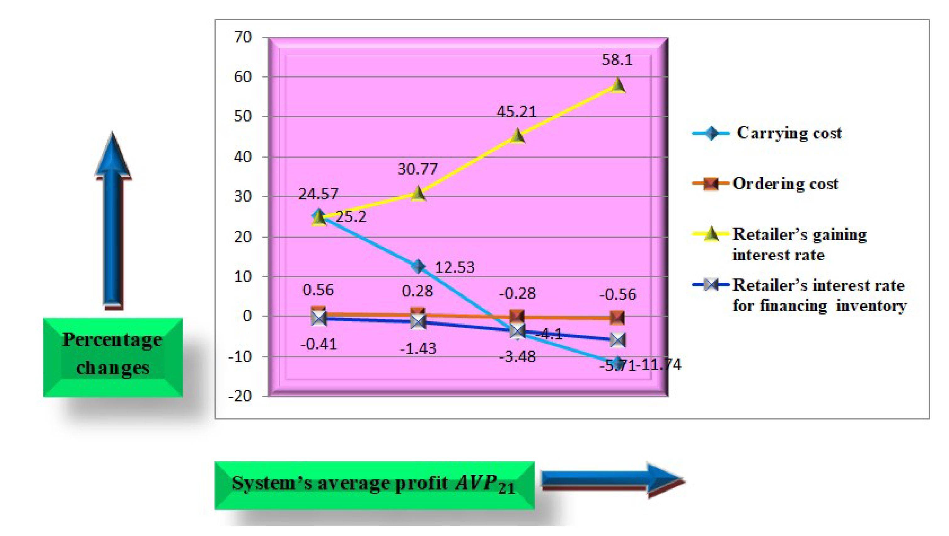 Inventions 05 00050 g013