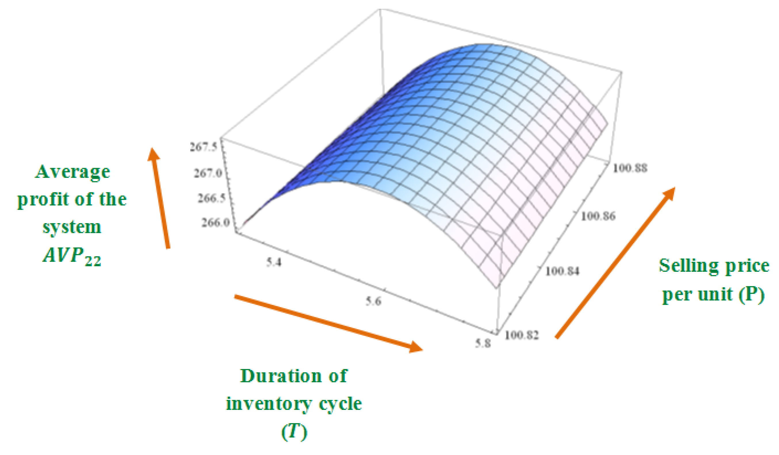 Inventions 05 00050 g020