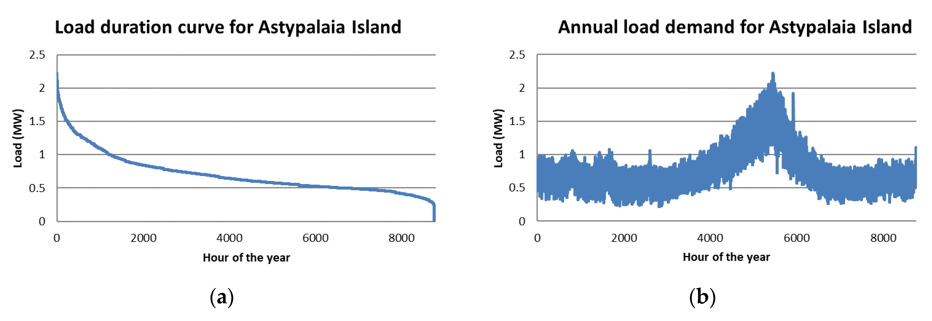 Inventions 05 00052 g001