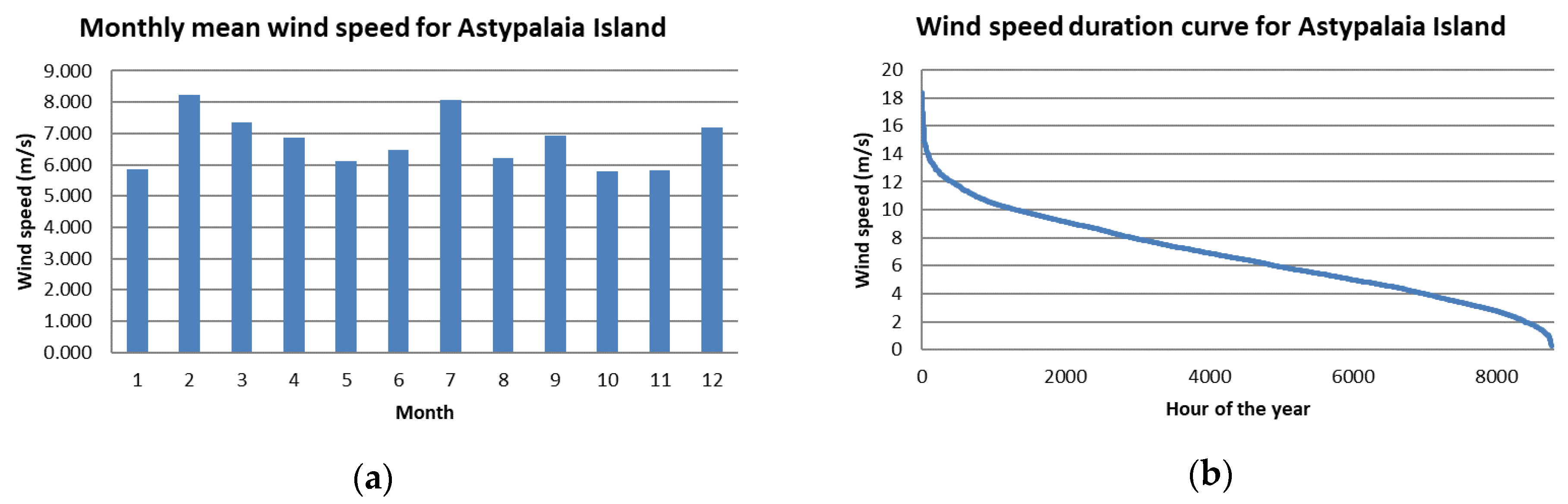 Inventions 05 00052 g002