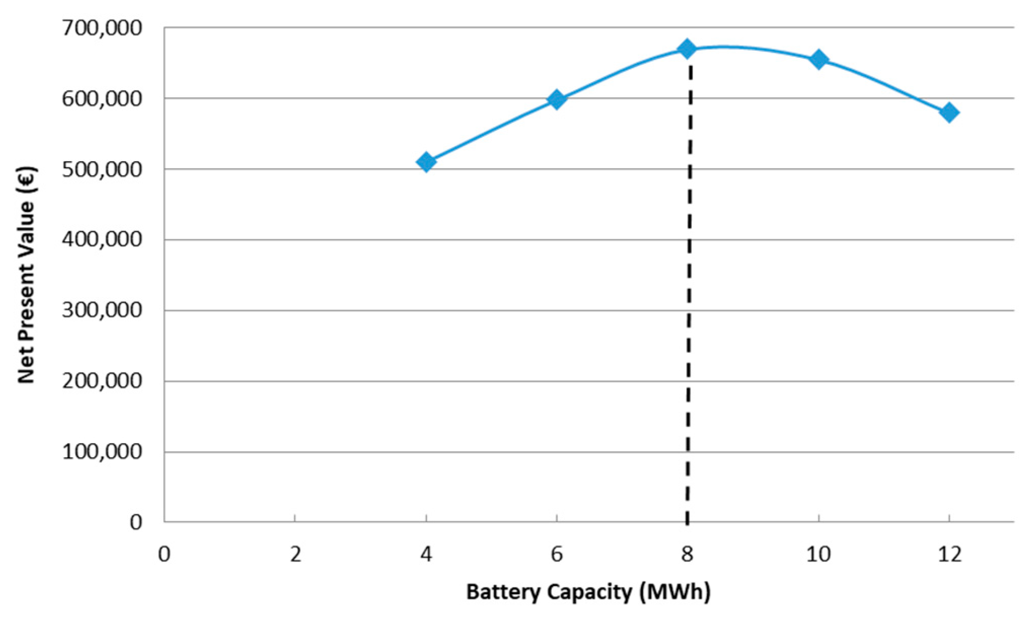 Inventions 05 00052 g005