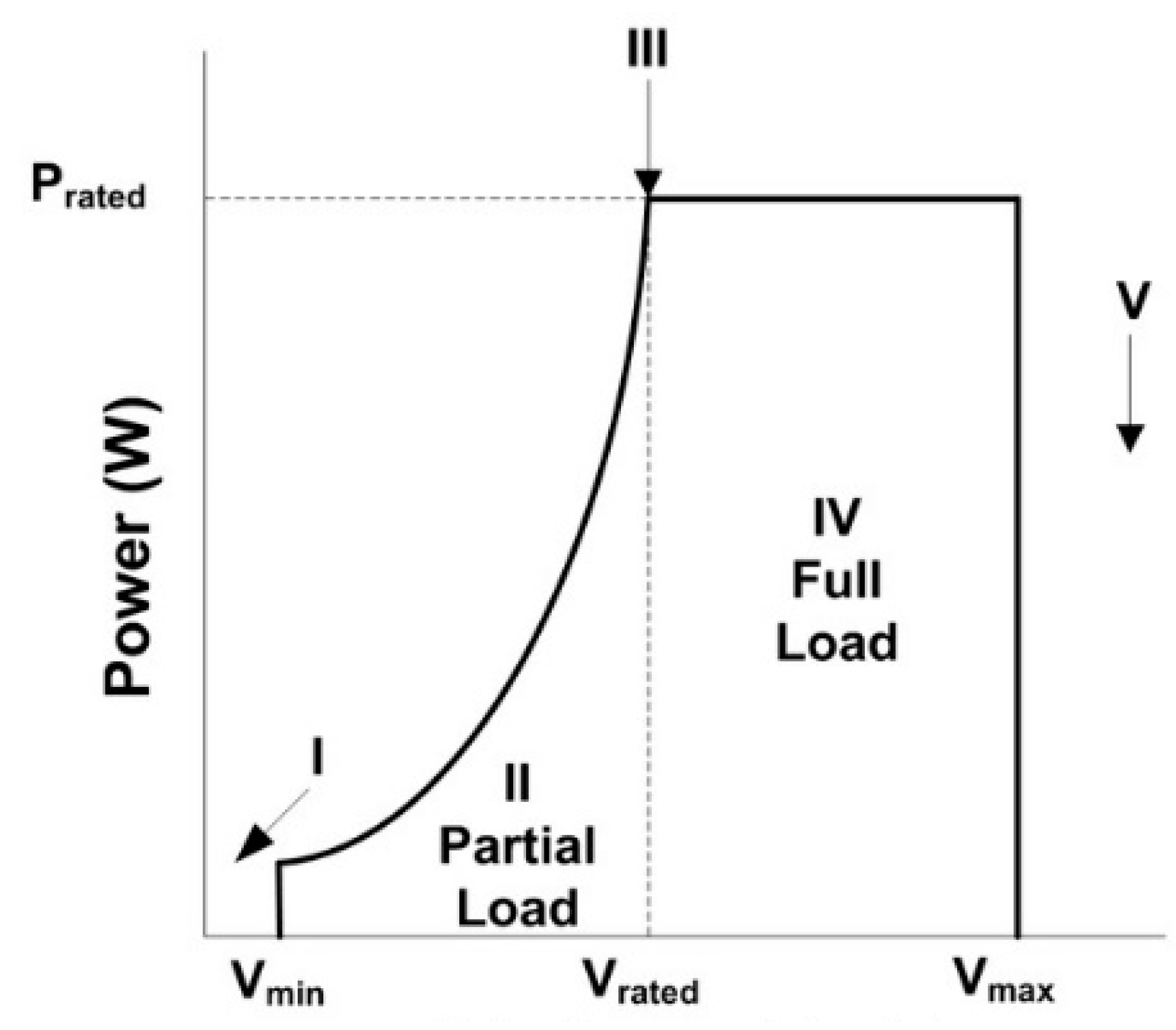 Inventions 05 00053 g002 Inventions 05 00053 g002