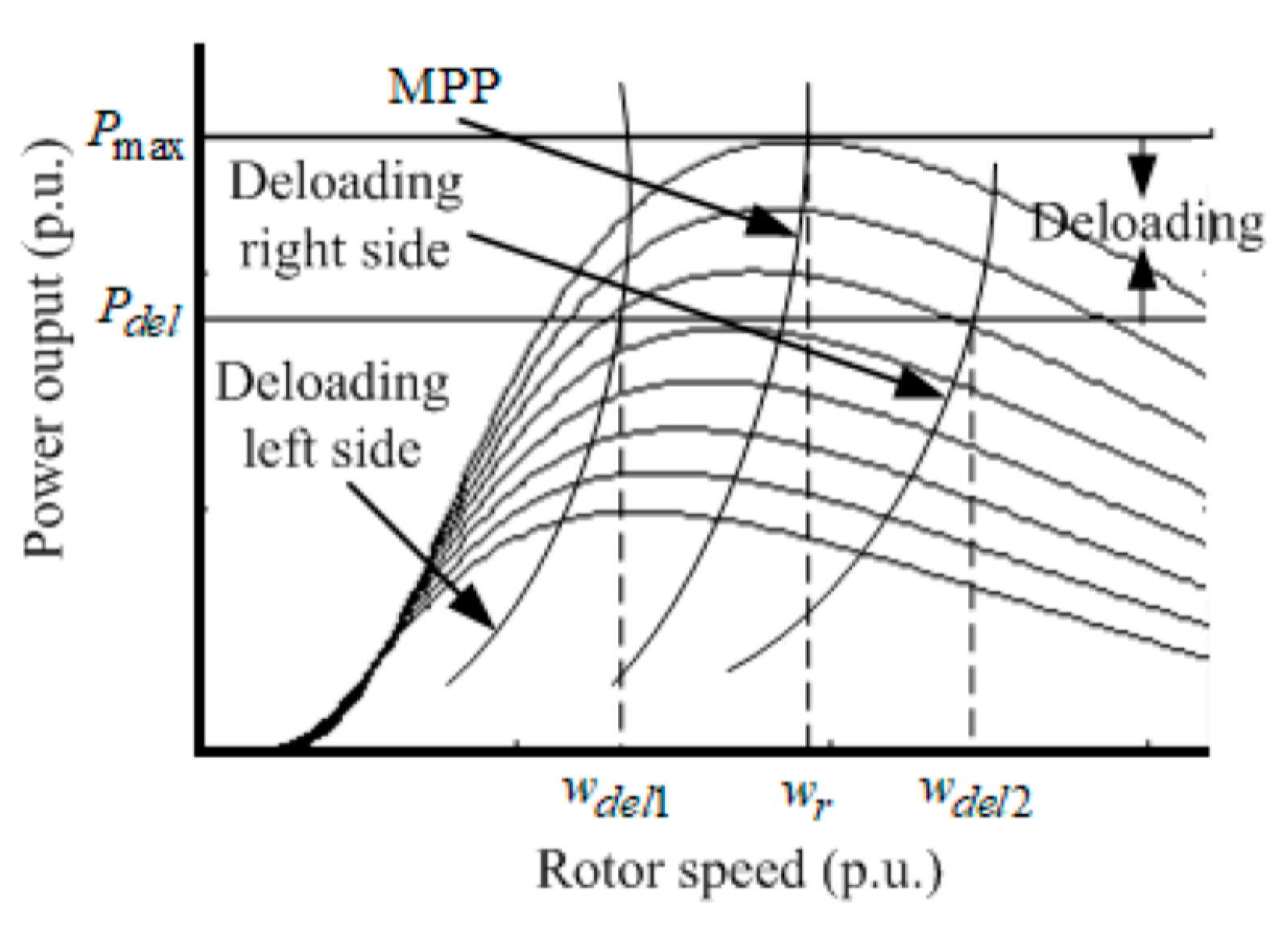 Inventions 05 00053 g004 Inventions 05 00053 g004
