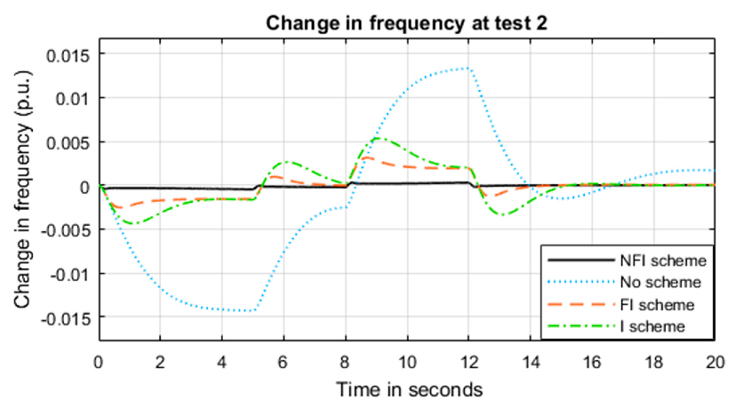 Inventions 05 00053 g017 Inventions 05 00053 g017