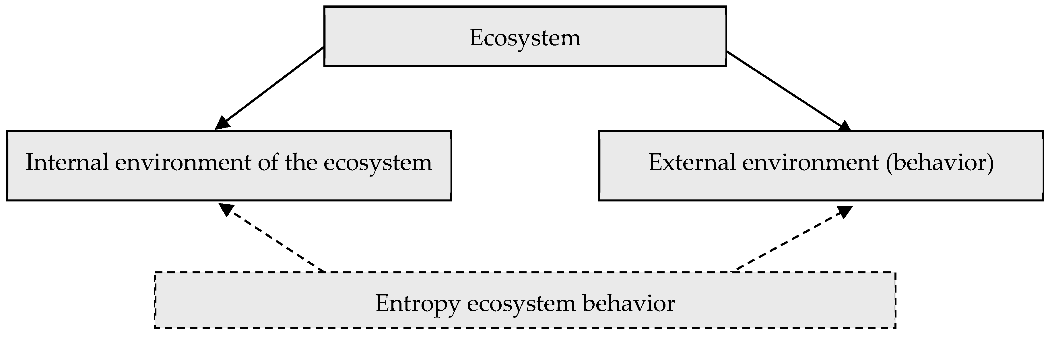 Inventions 05 00054 g001