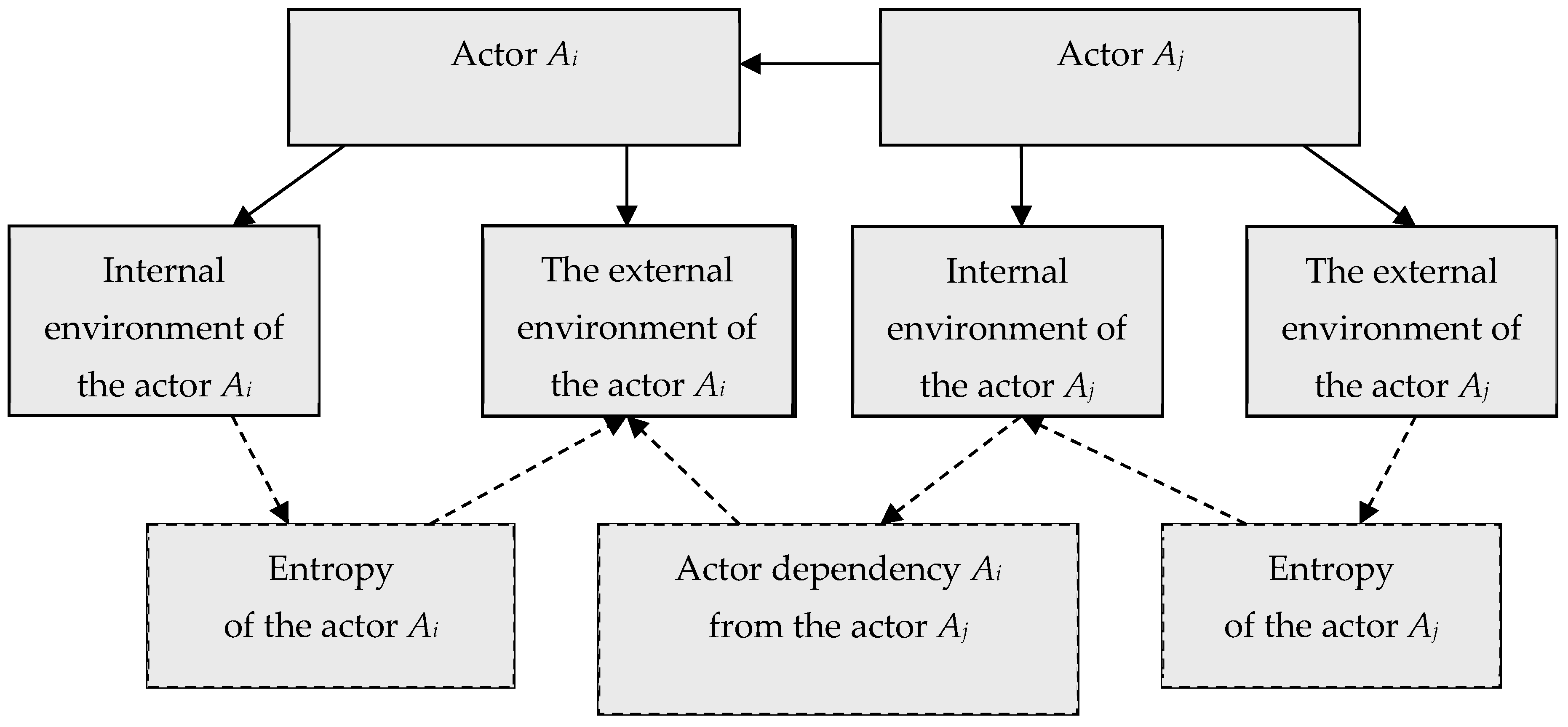 Inventions 05 00054 g002
