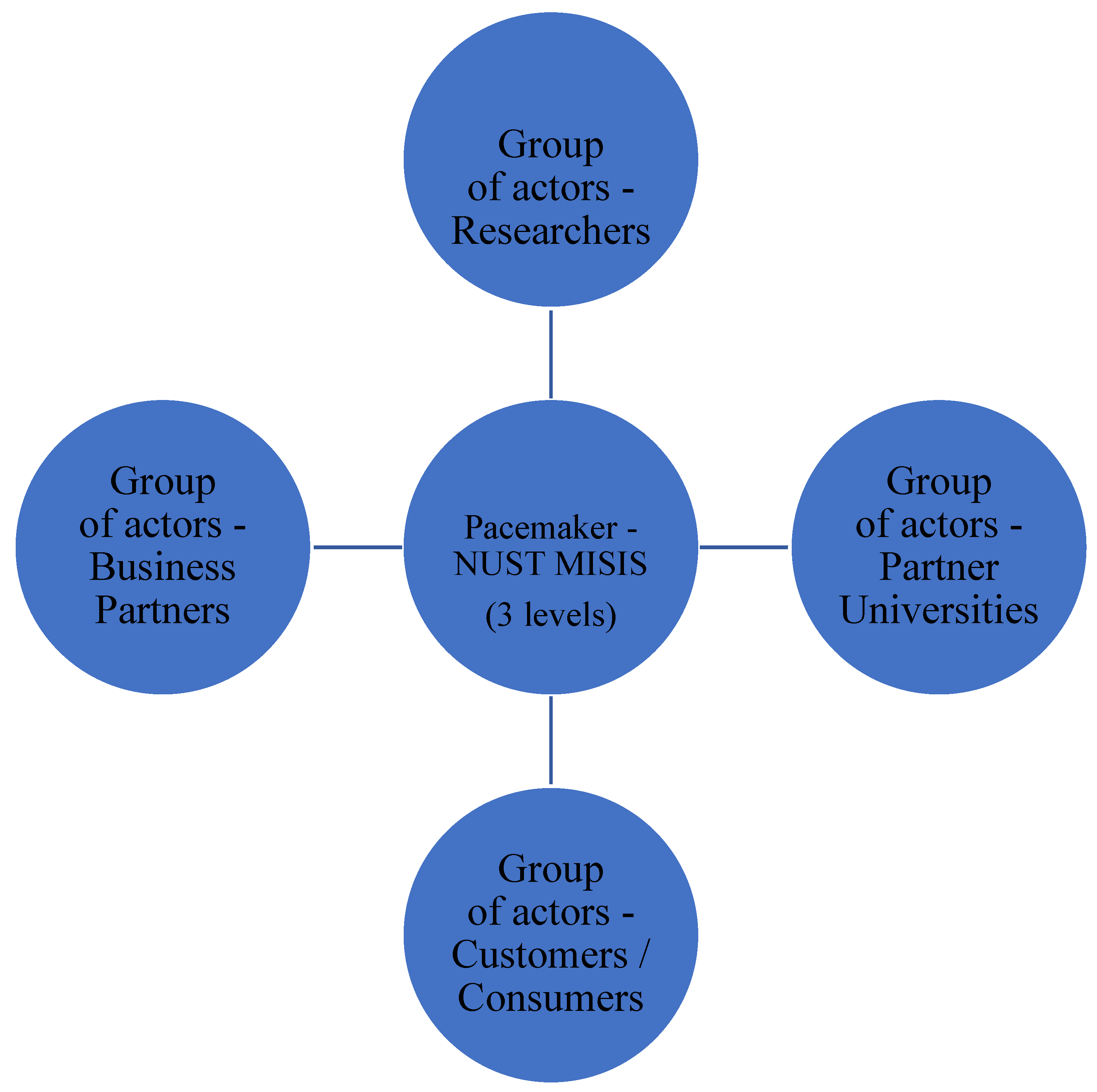 Inventions 05 00054 g003