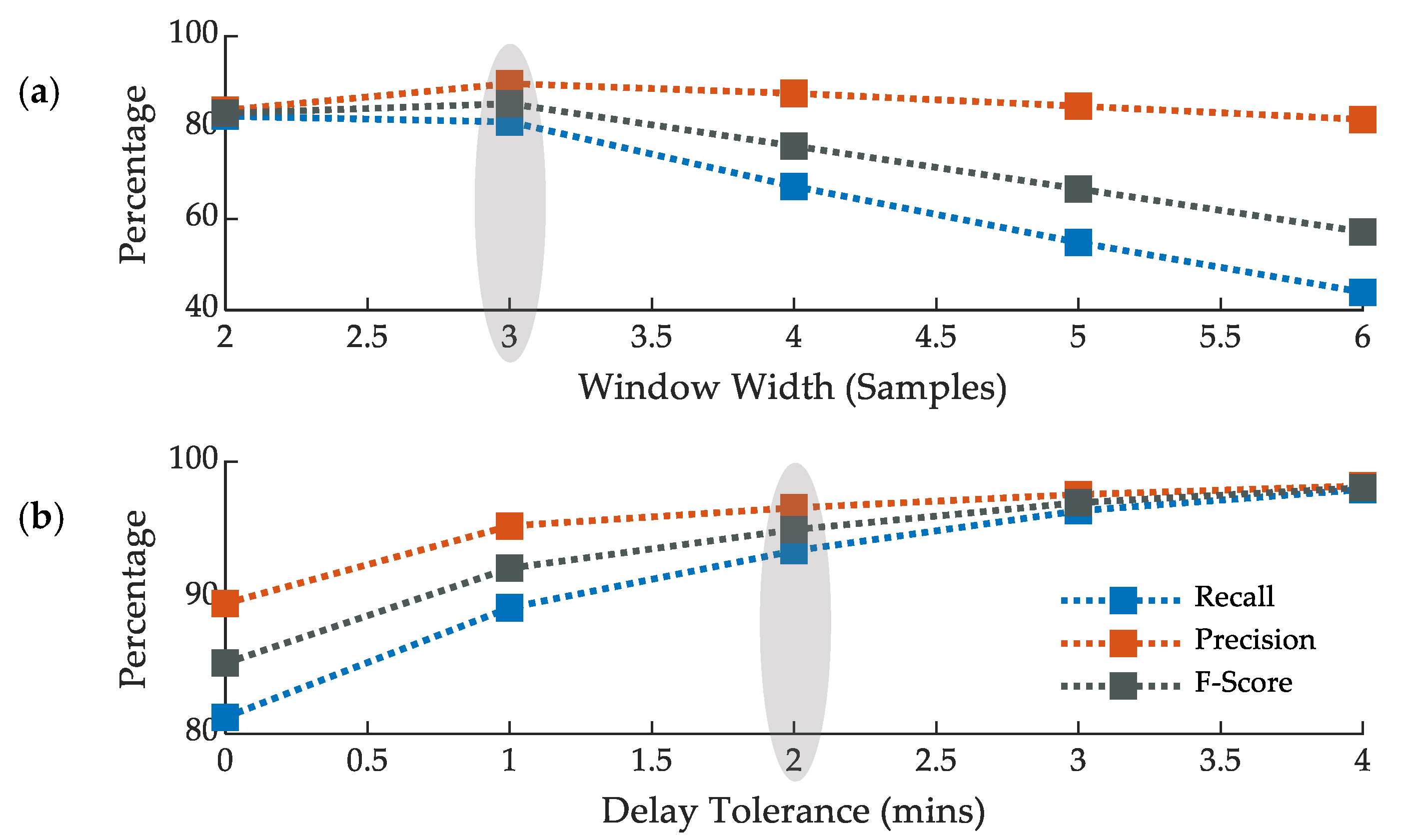 Inventions 05 00057 g003