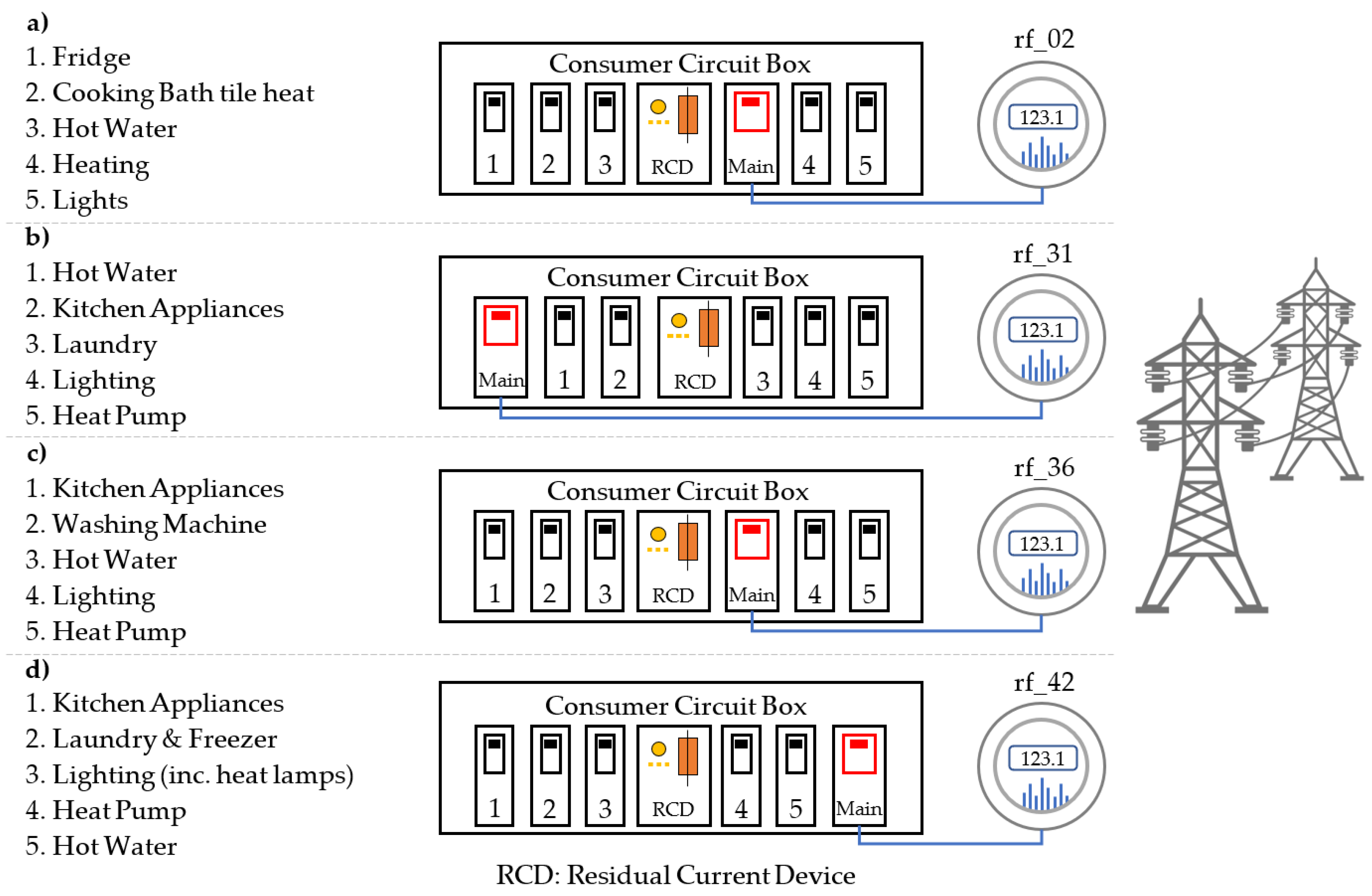 Inventions 05 00057 g004