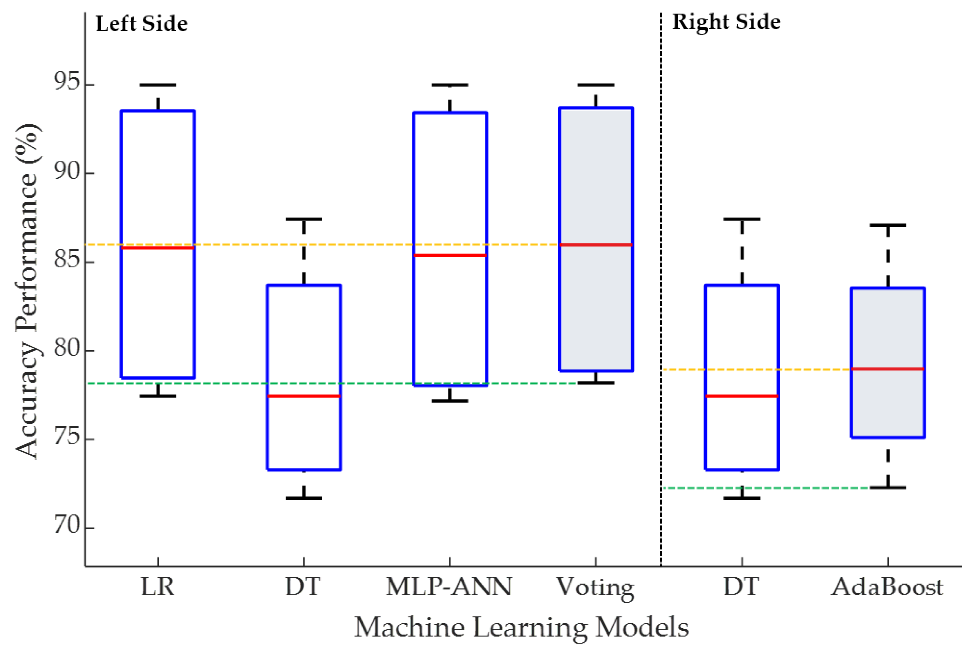 Inventions 05 00057 g007