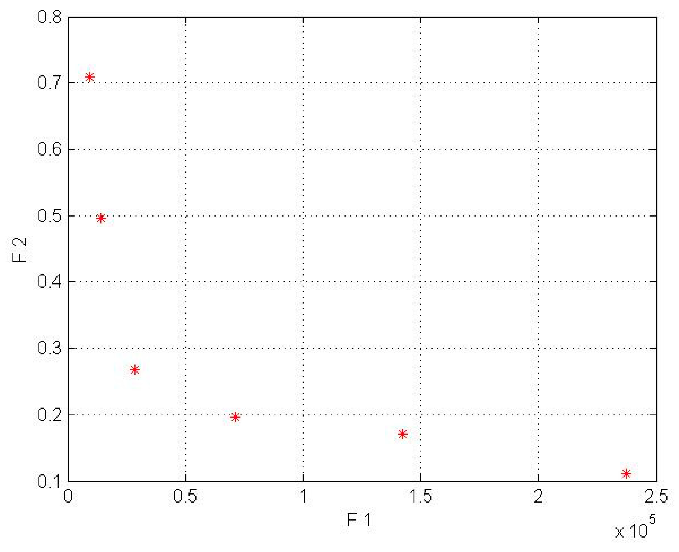 Inventions 05 00059 g006