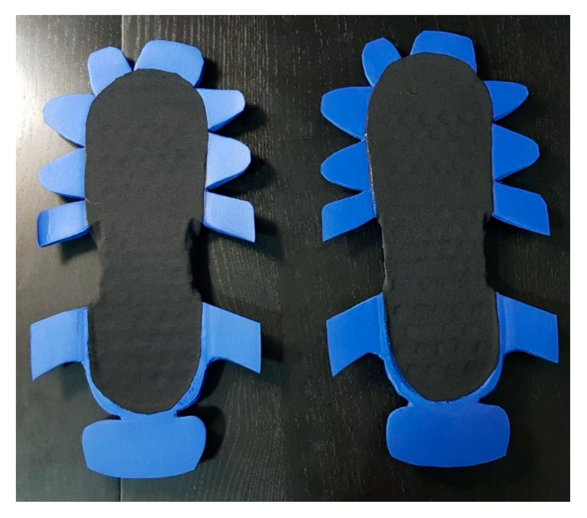 Inventions 05 00060 g010