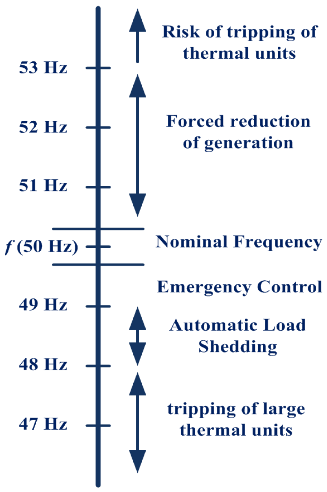 Inventions 05 00063 g004